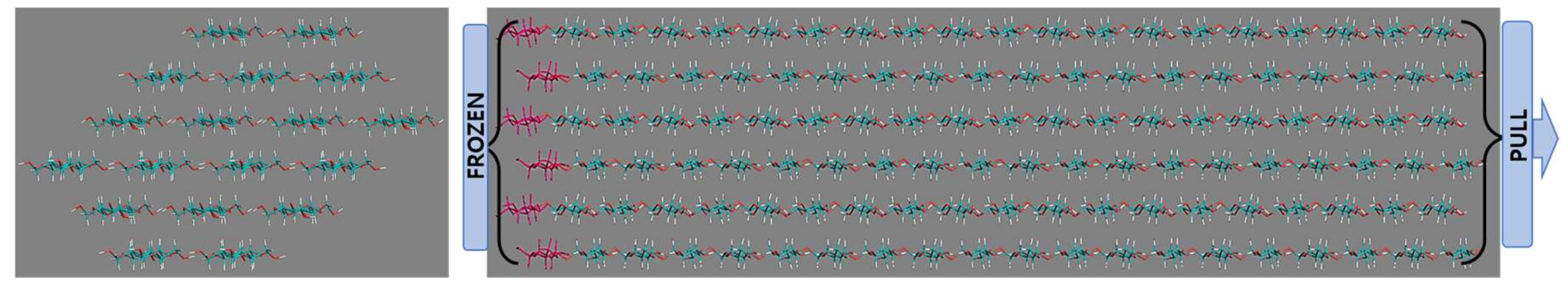 Materials 13 00710 g001