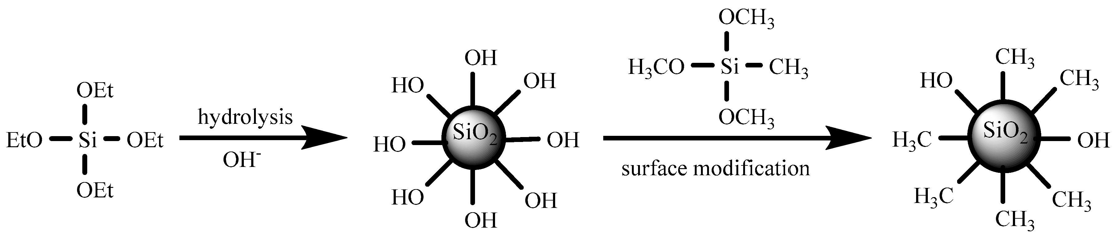 Materials 13 00842 g001