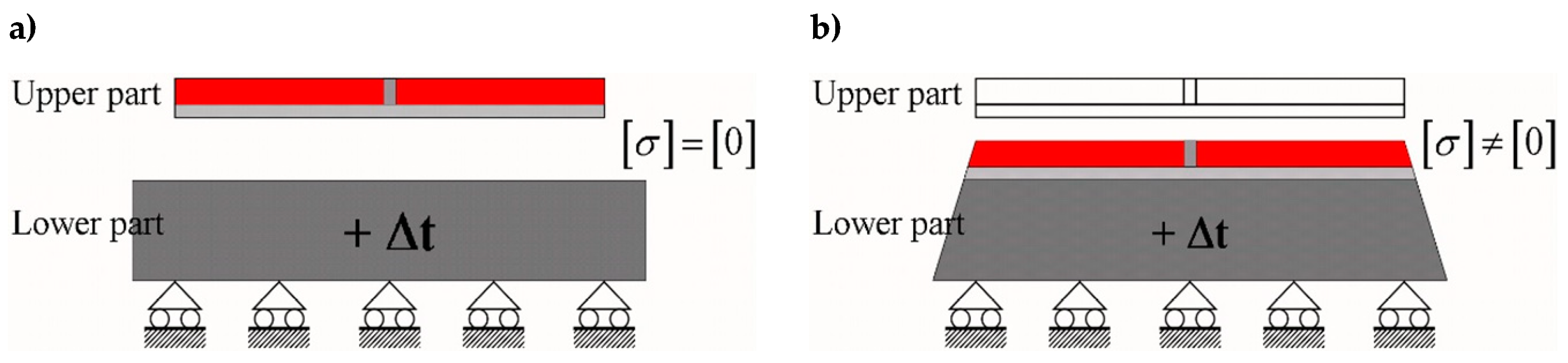 Materials 13 00880 g003 Materials 13 00880 g003