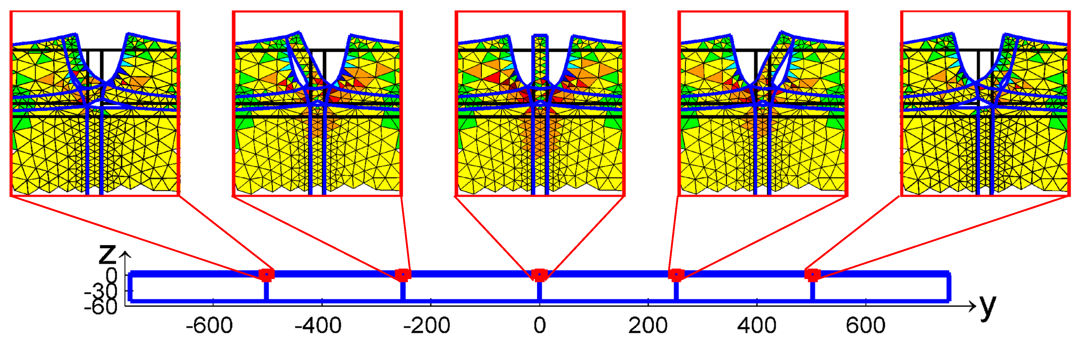 Materials 13 00880 g006 Materials 13 00880 g006