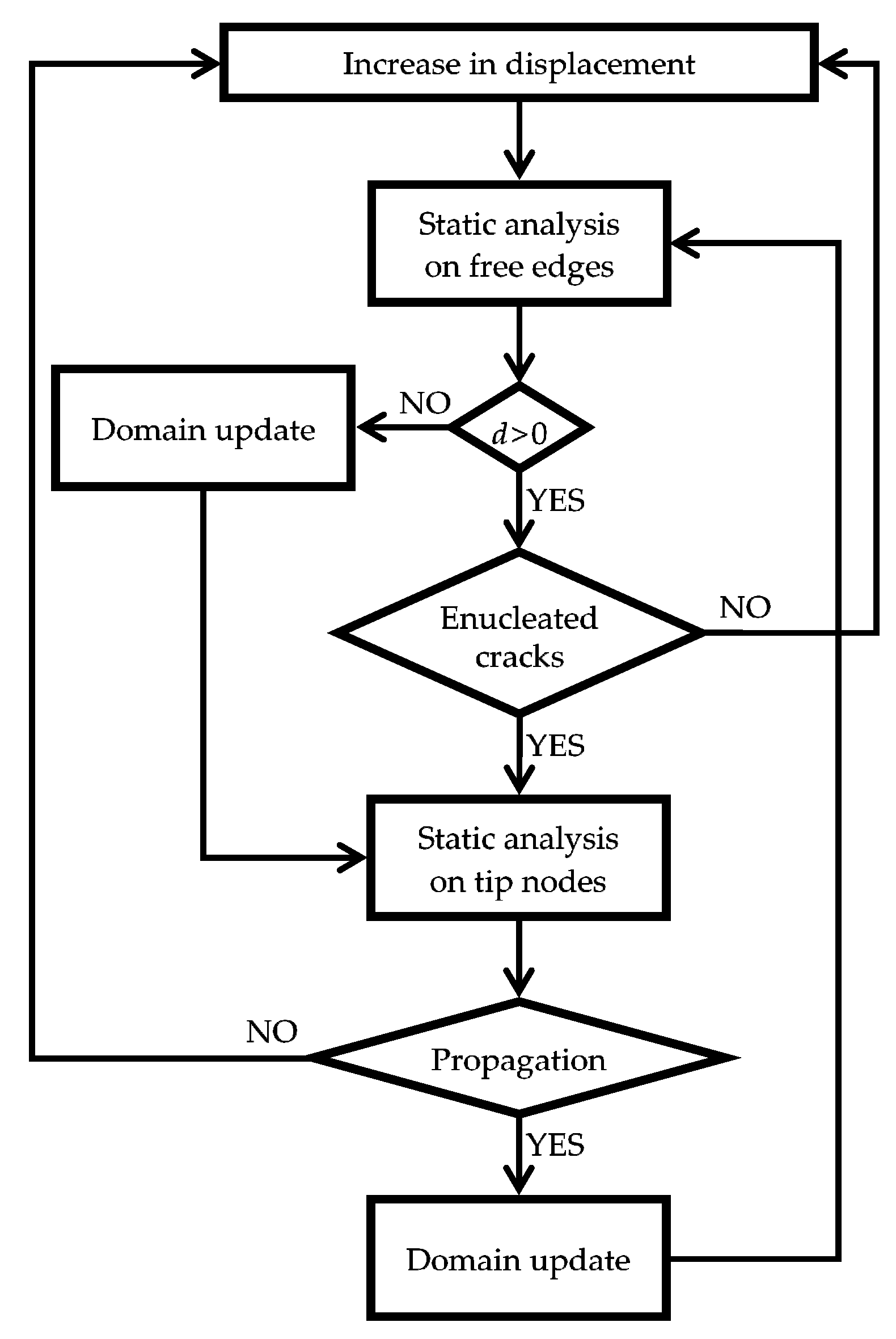 Materials 13 00880 g036 Materials 13 00880 g036