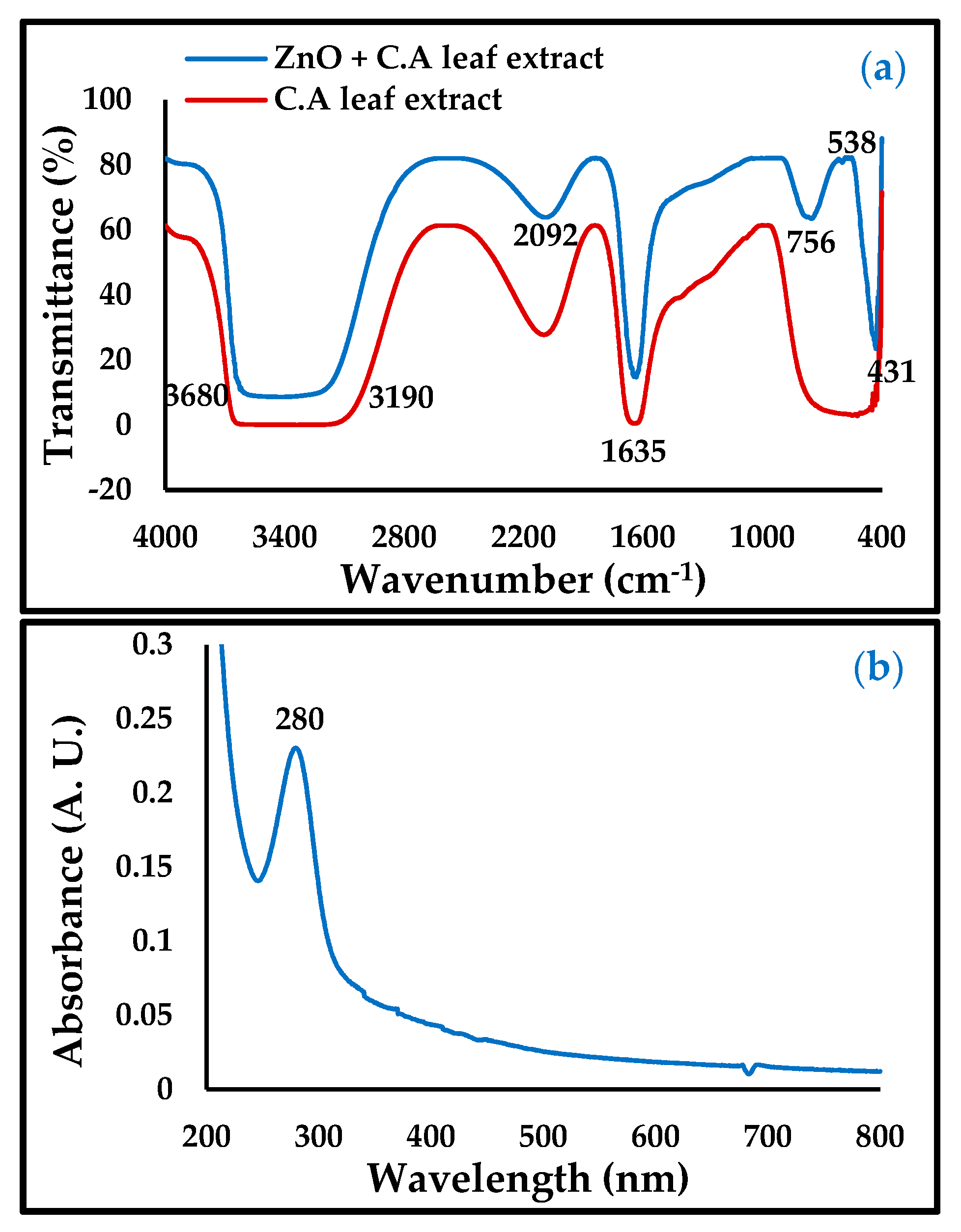 Materials 13 00890 g002
