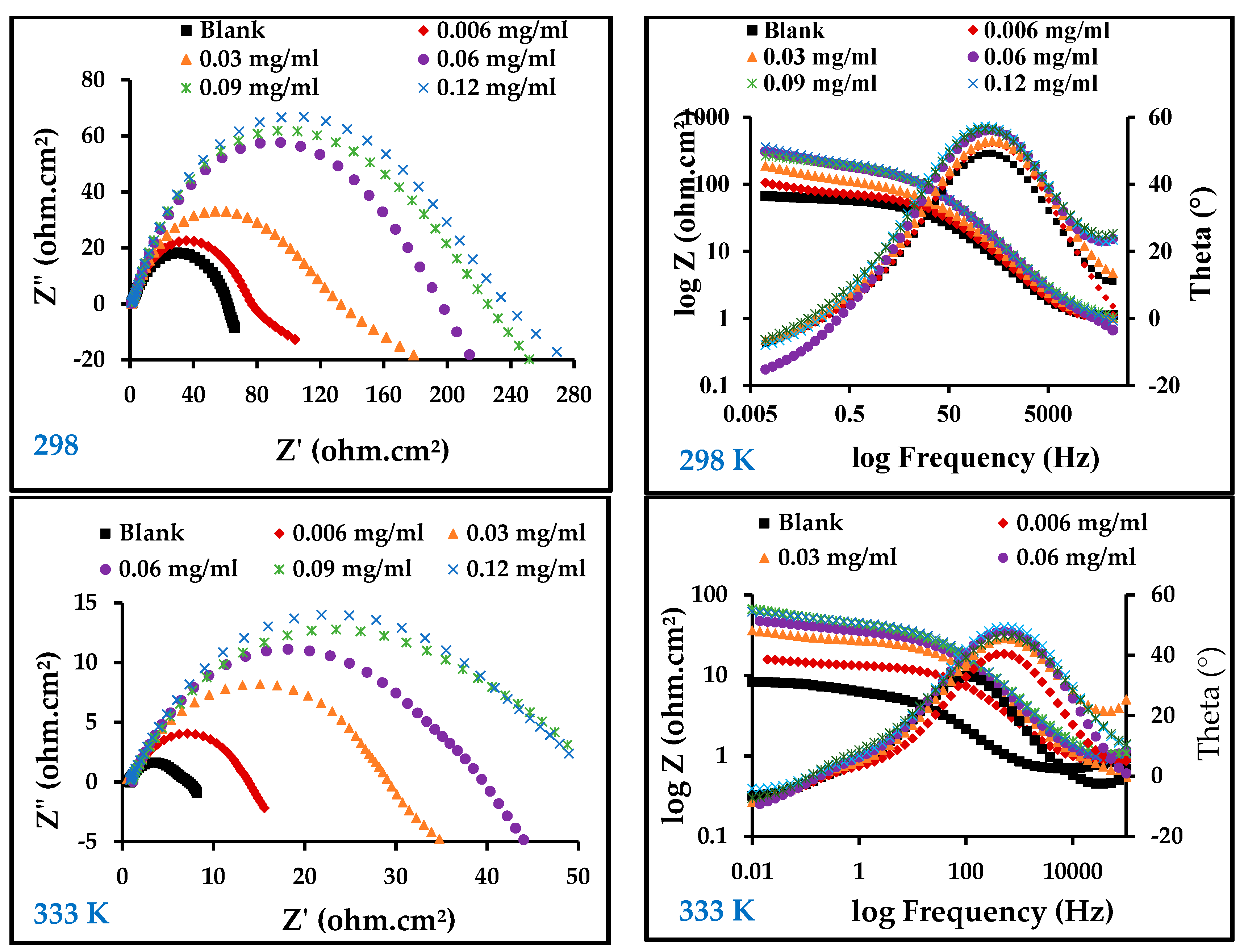 Materials 13 00890 g005