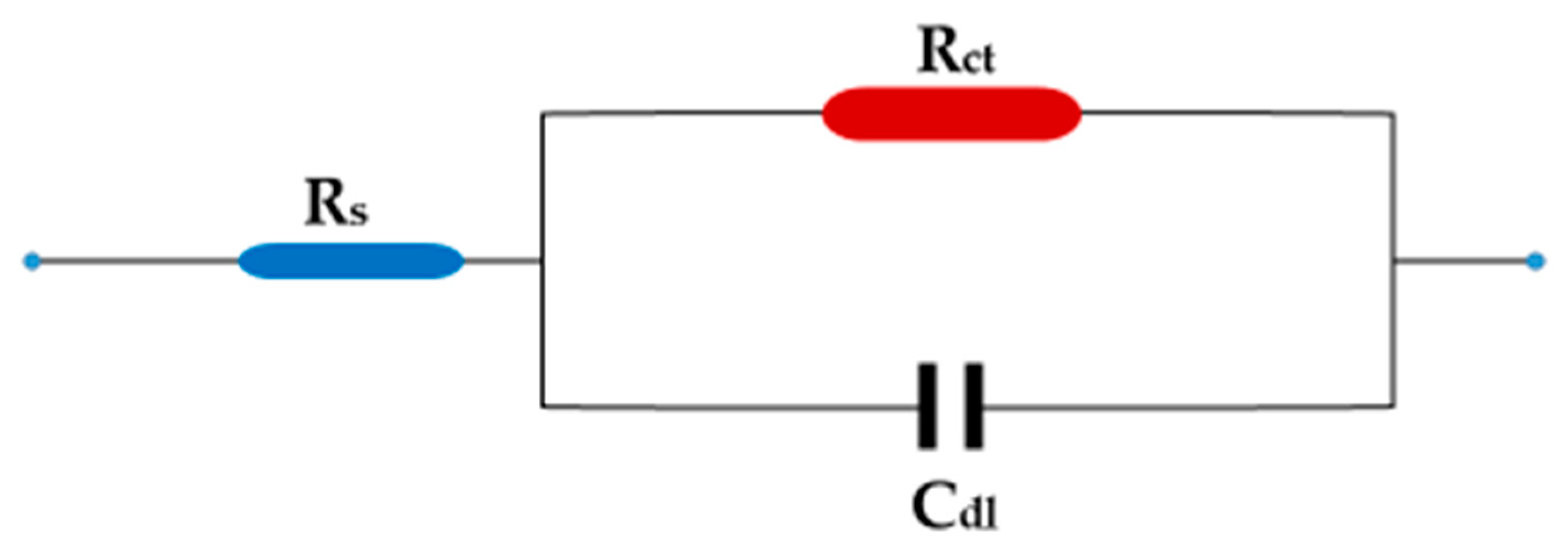 Materials 13 00890 g006