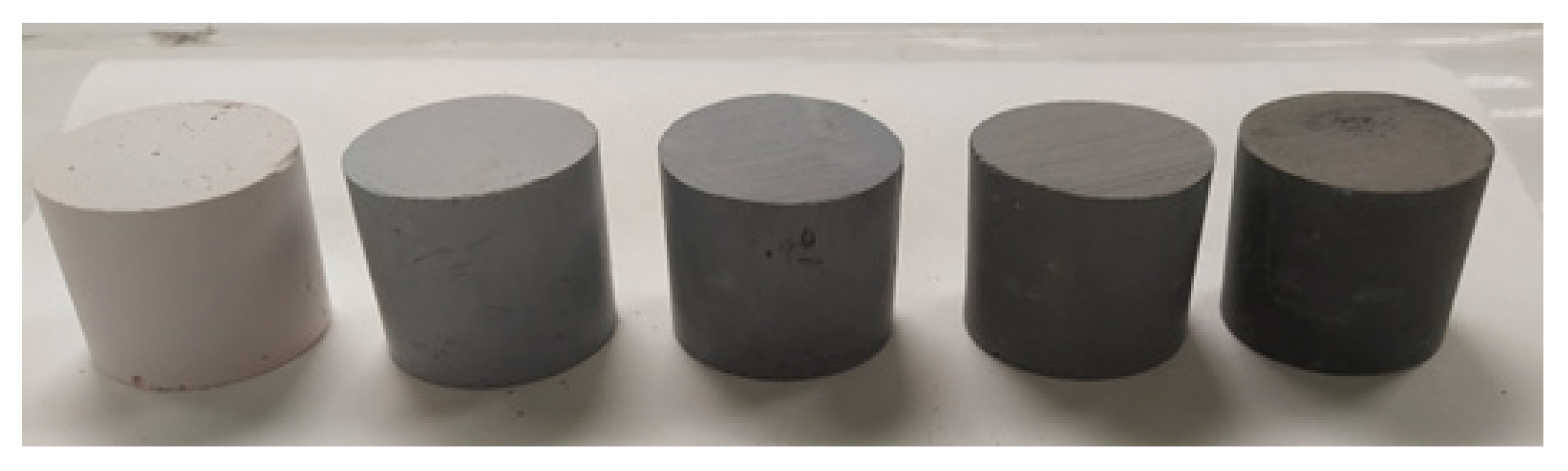 Materials 13 00901 g001