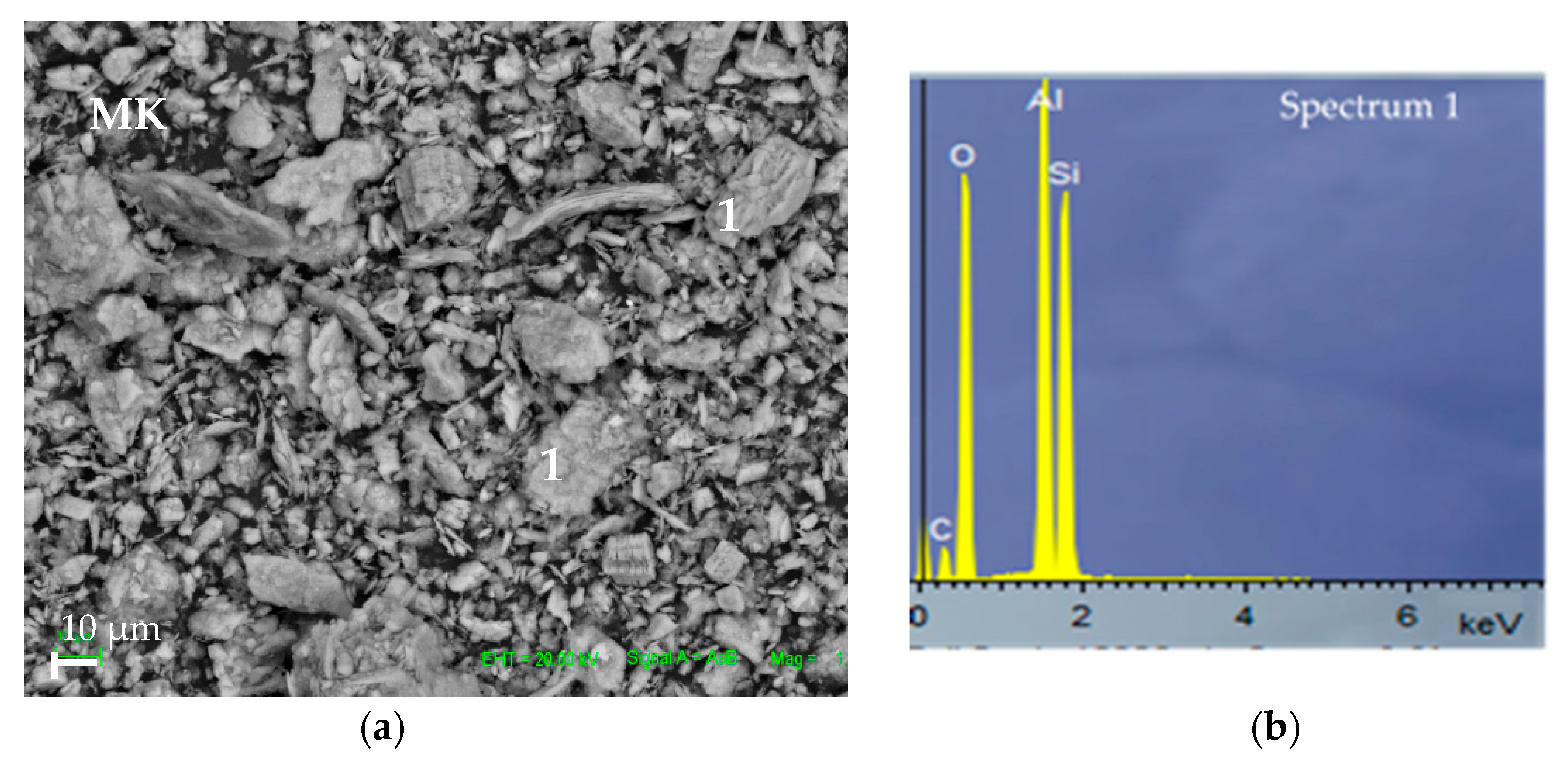 Materials 13 00901 g004a
