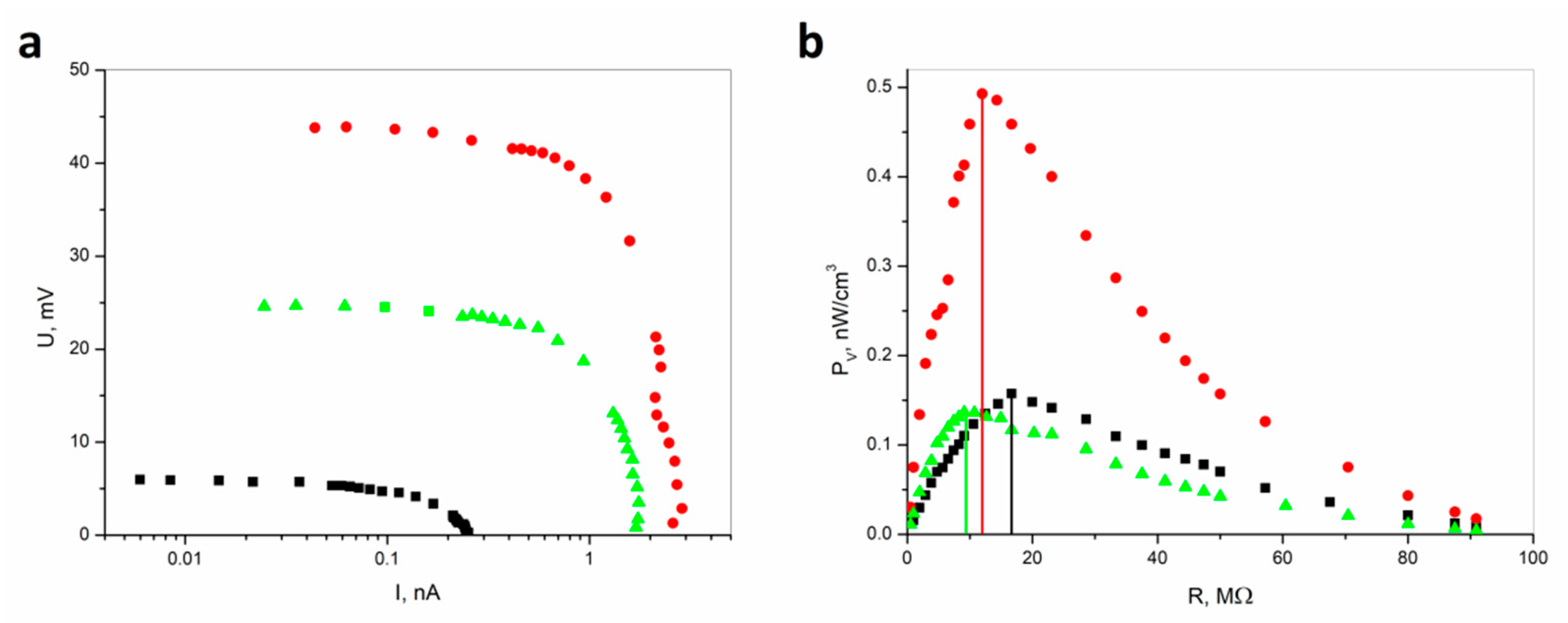 Materials 13 00902 g002