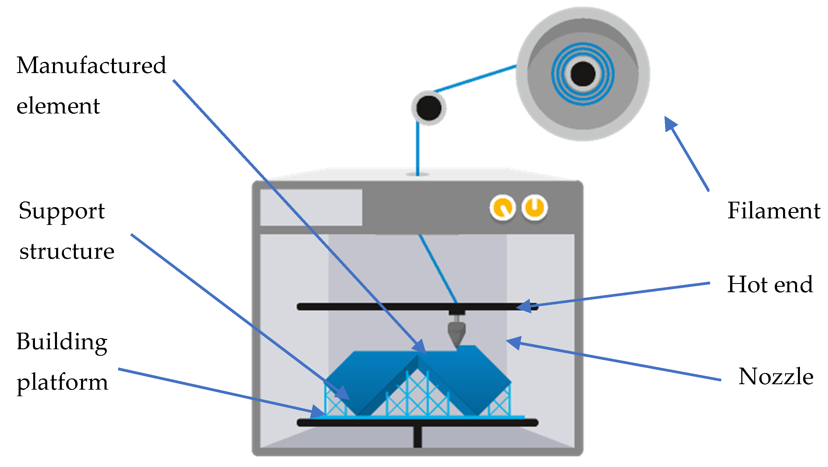 Materials 13 00903 g001