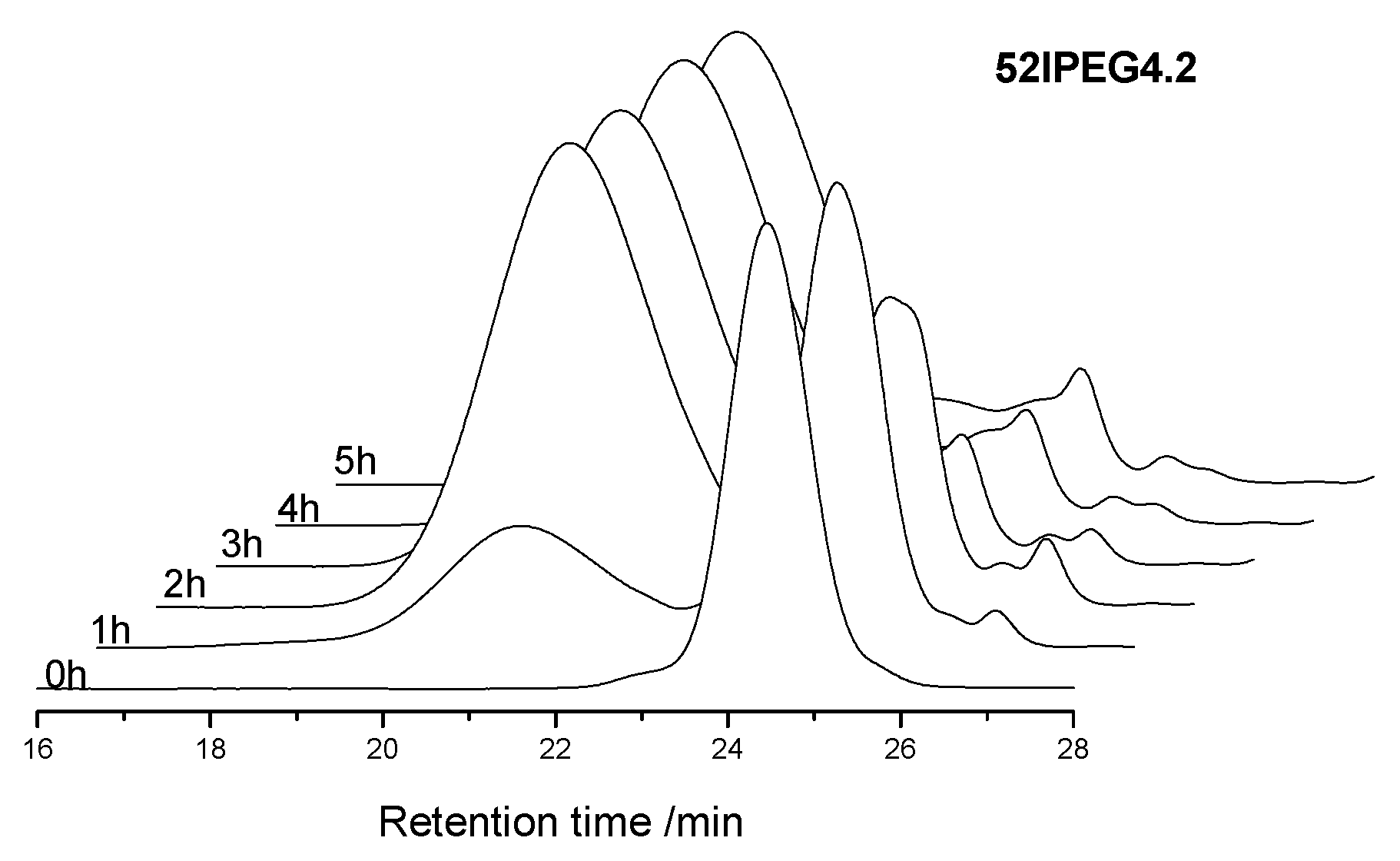 Materials 13 01022 g005