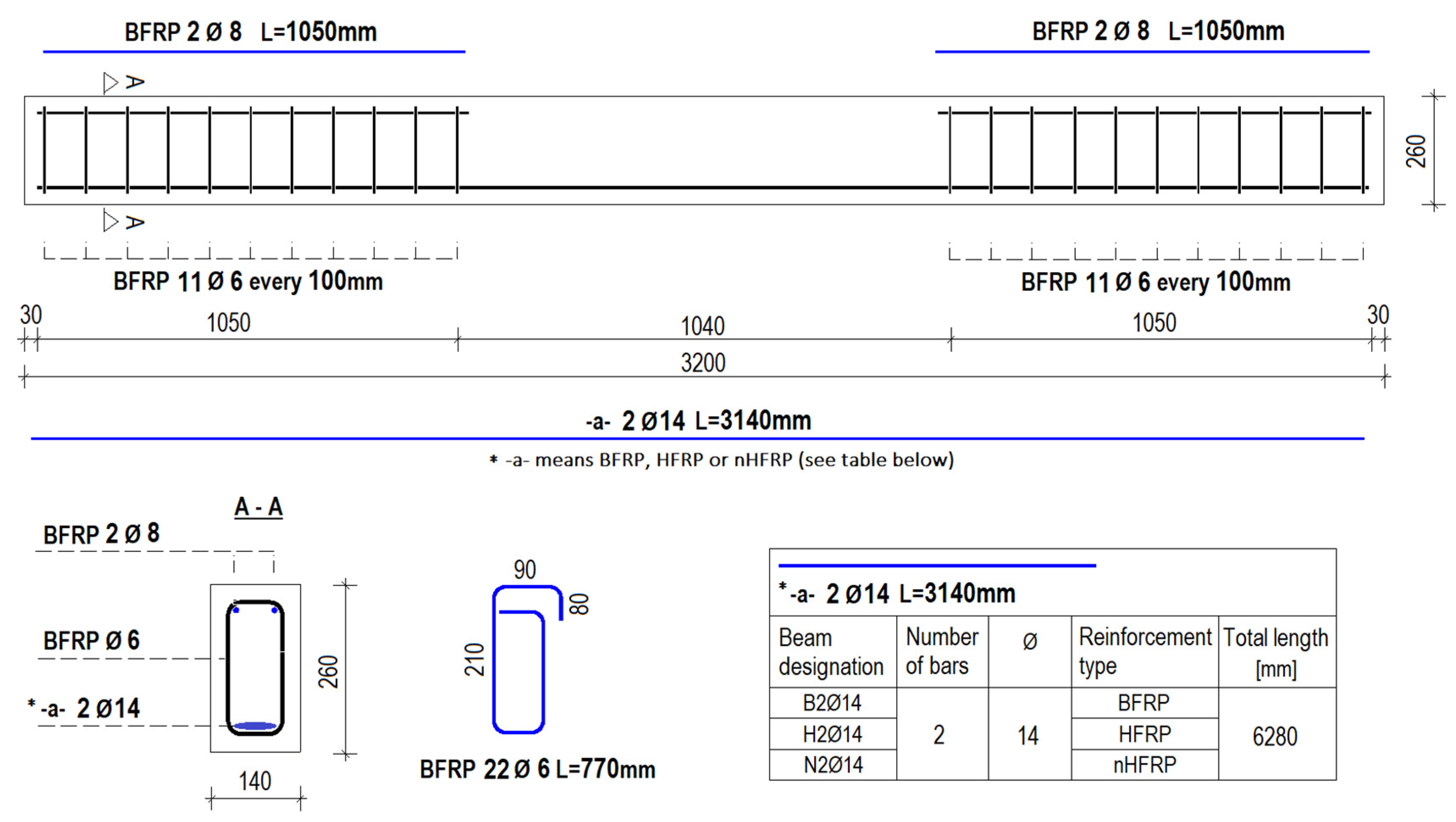 Materials 13 01248 g002