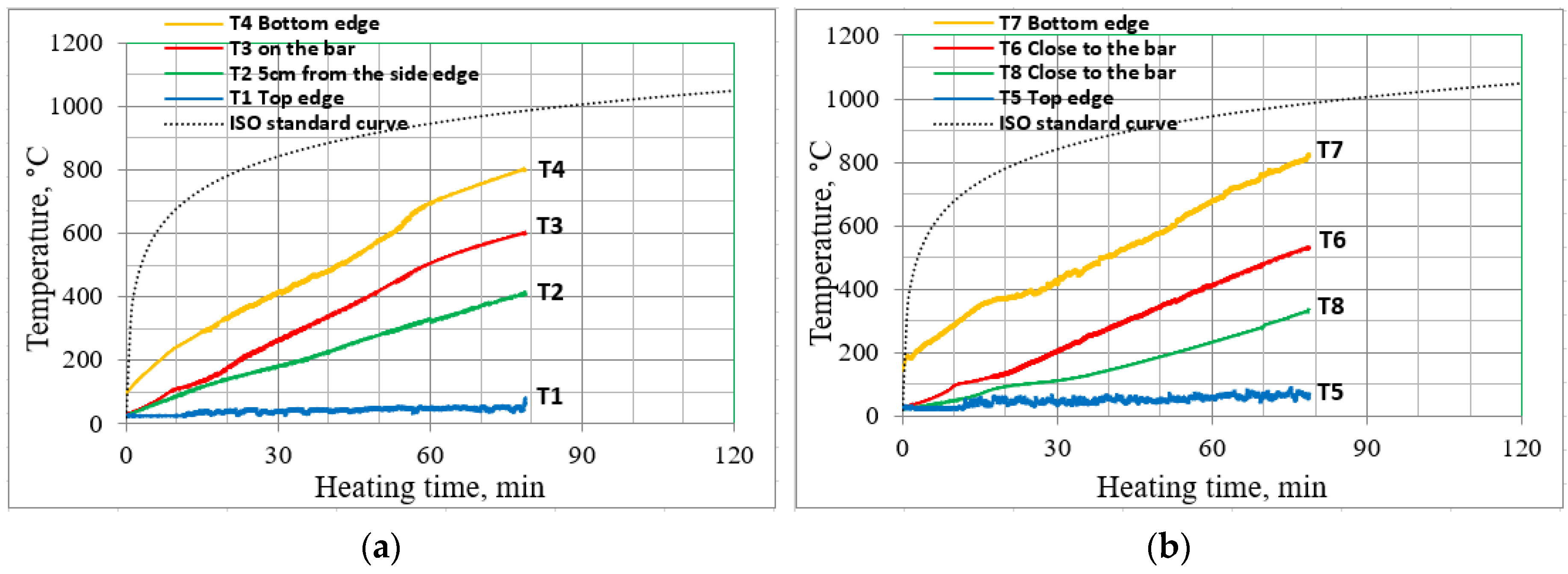 Materials 13 01248 g007