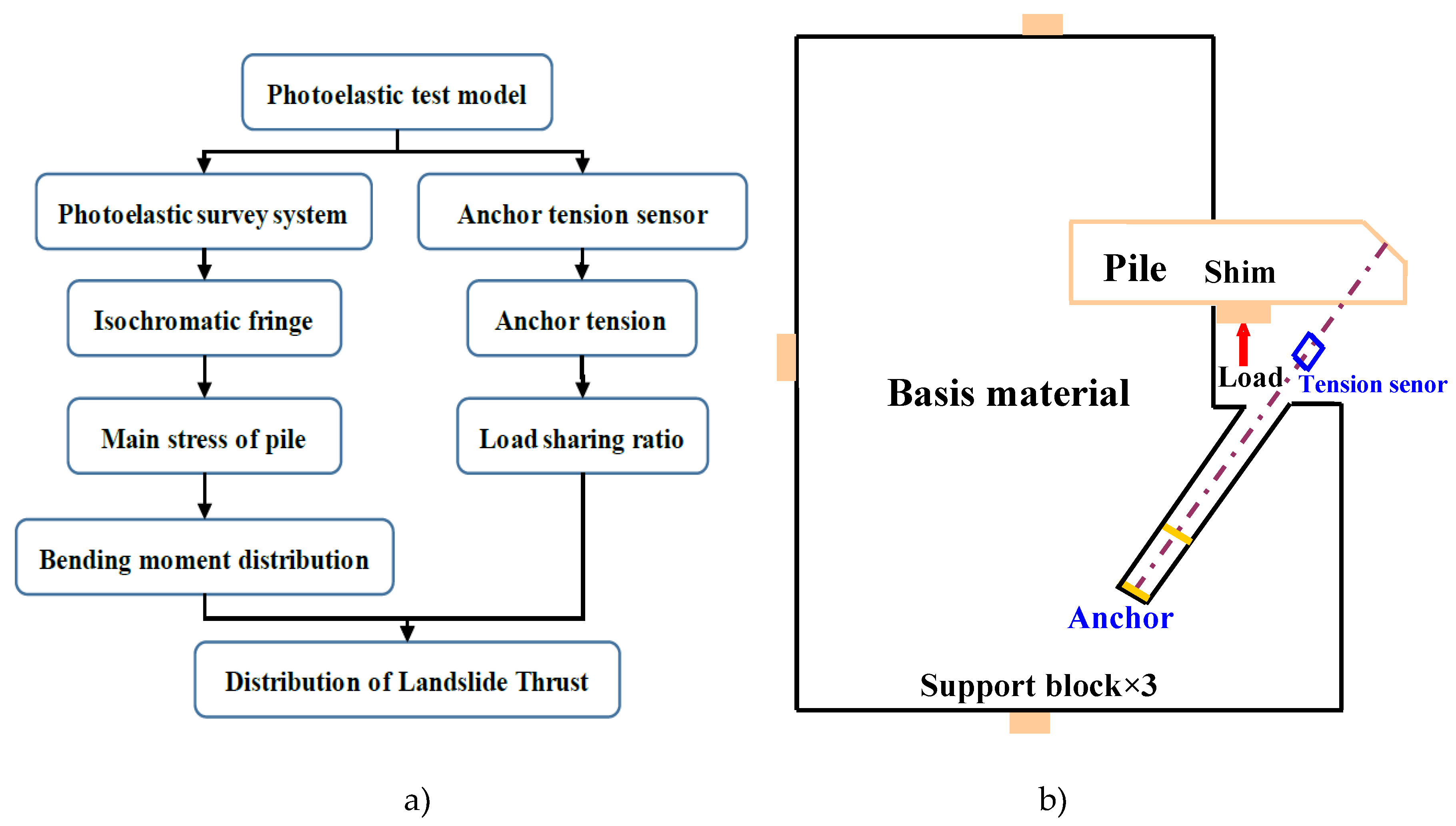 Materials 13 01358 g001