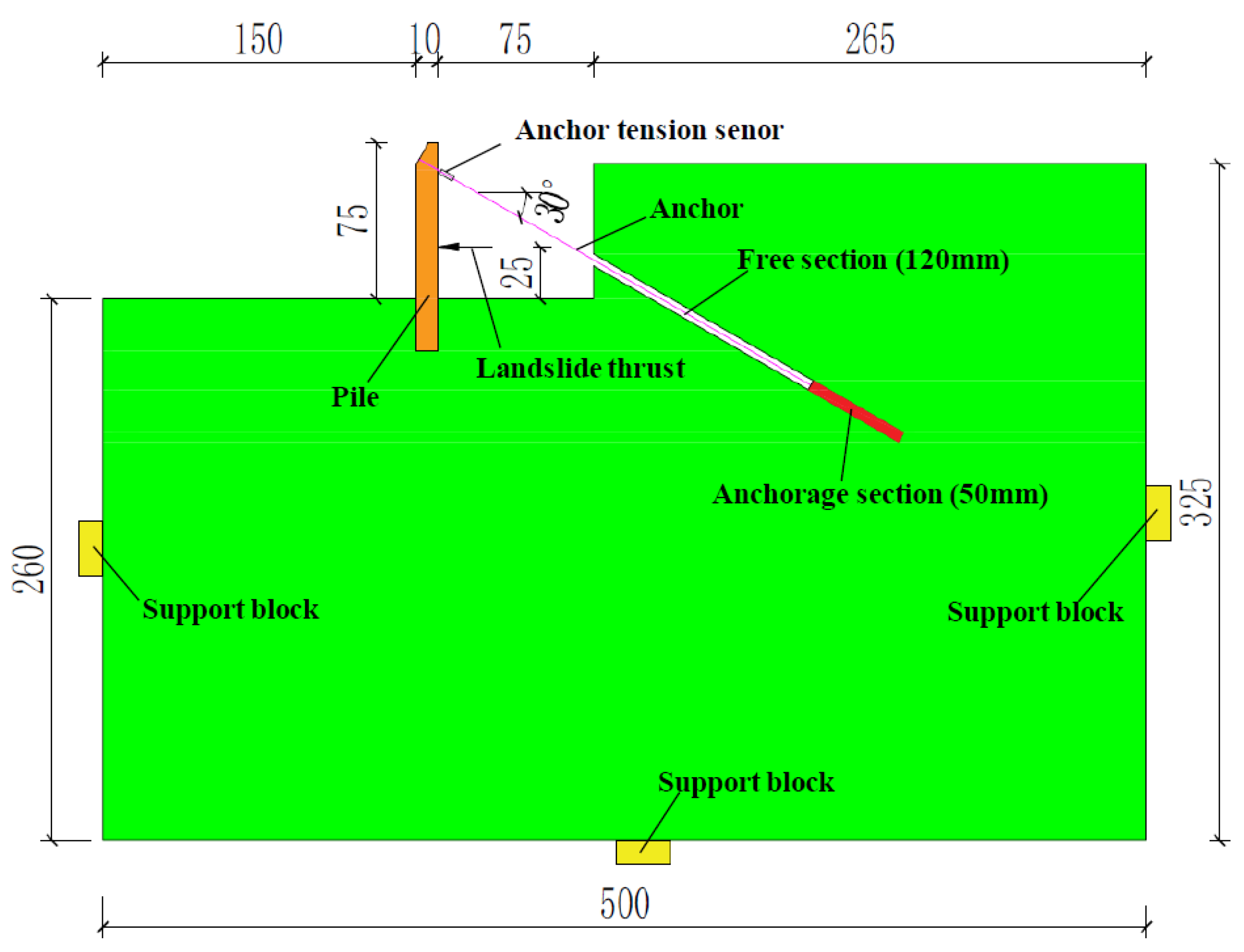 Materials 13 01358 g002