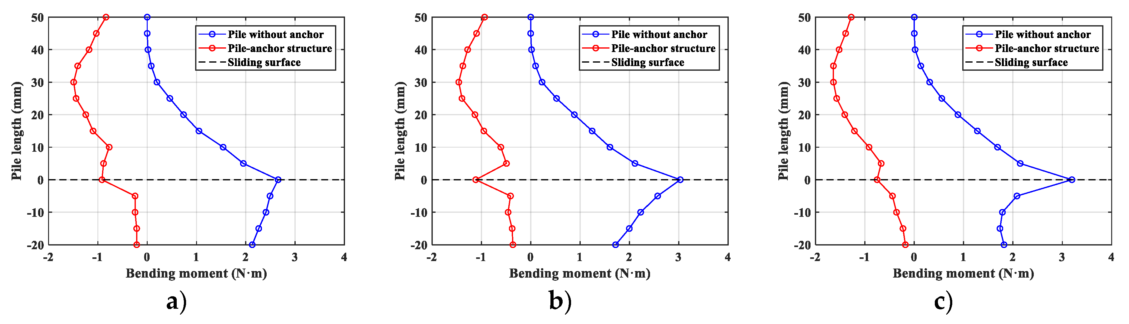 Materials 13 01358 g010