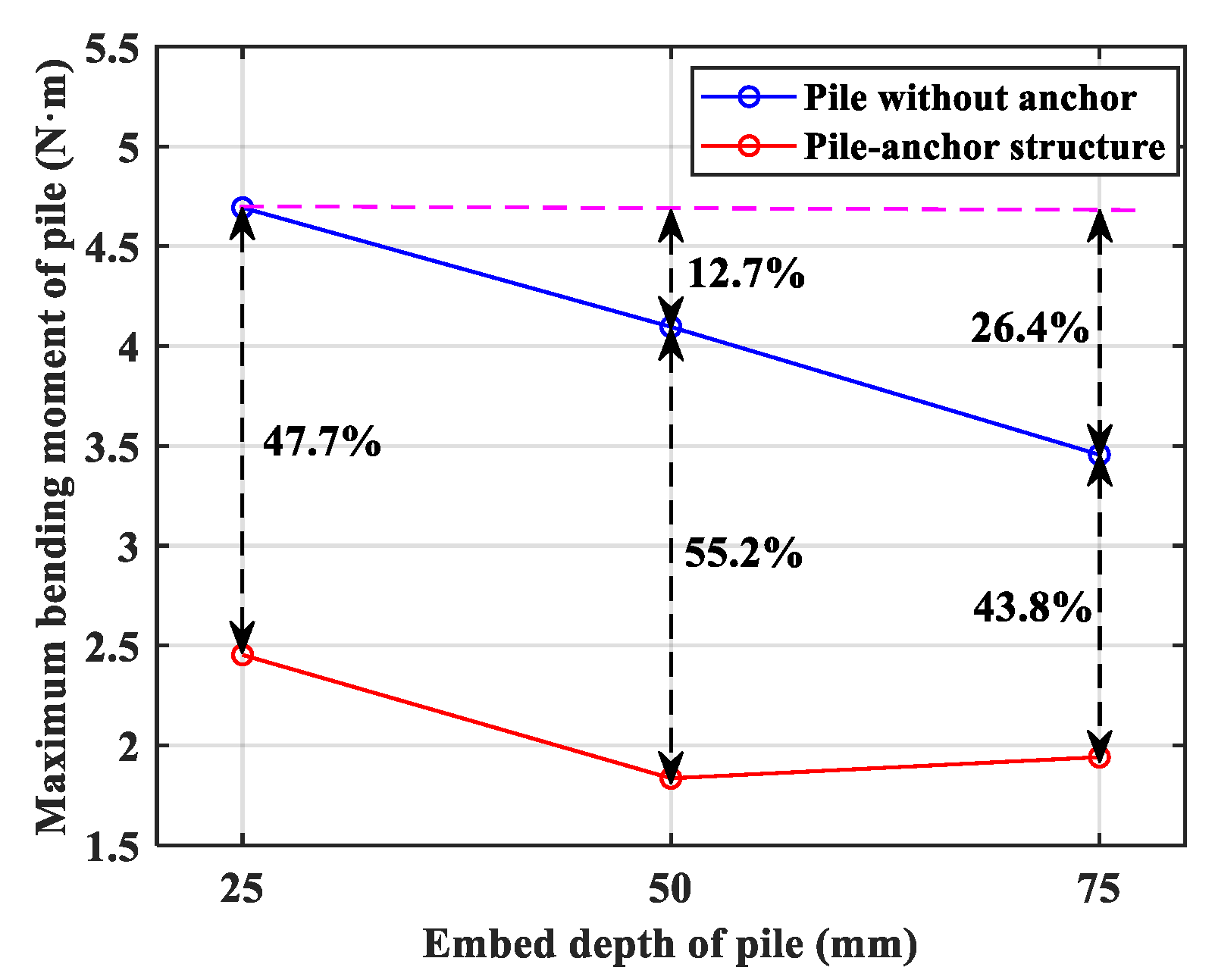 Materials 13 01358 g011