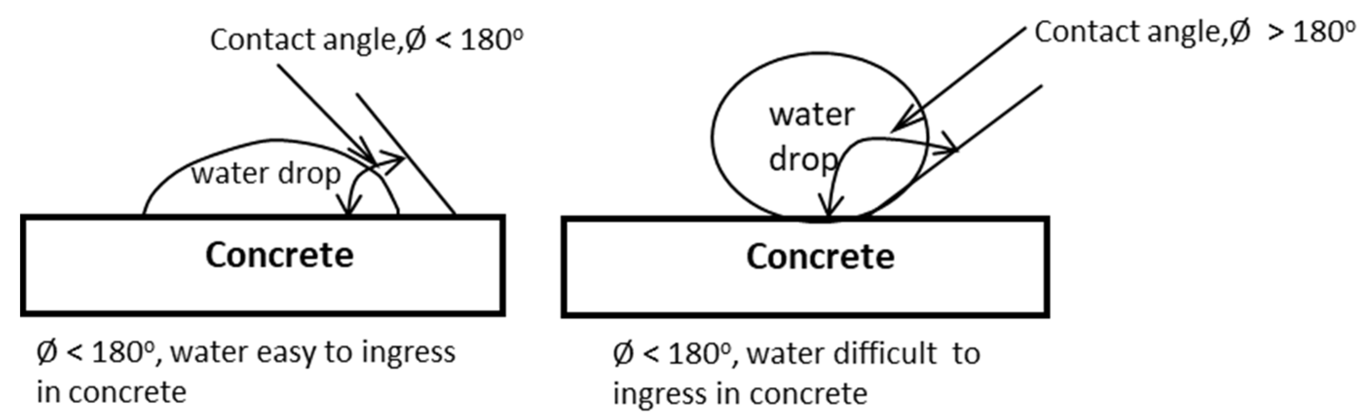 Materials 13 01394 g013