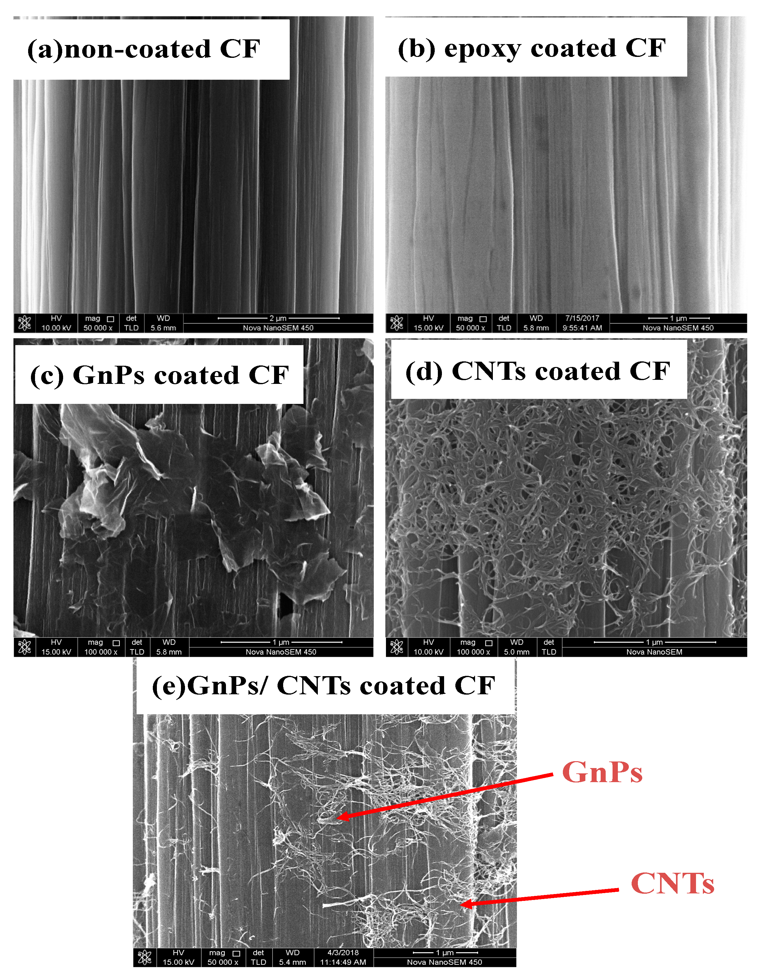 Materials 13 01457 g004
