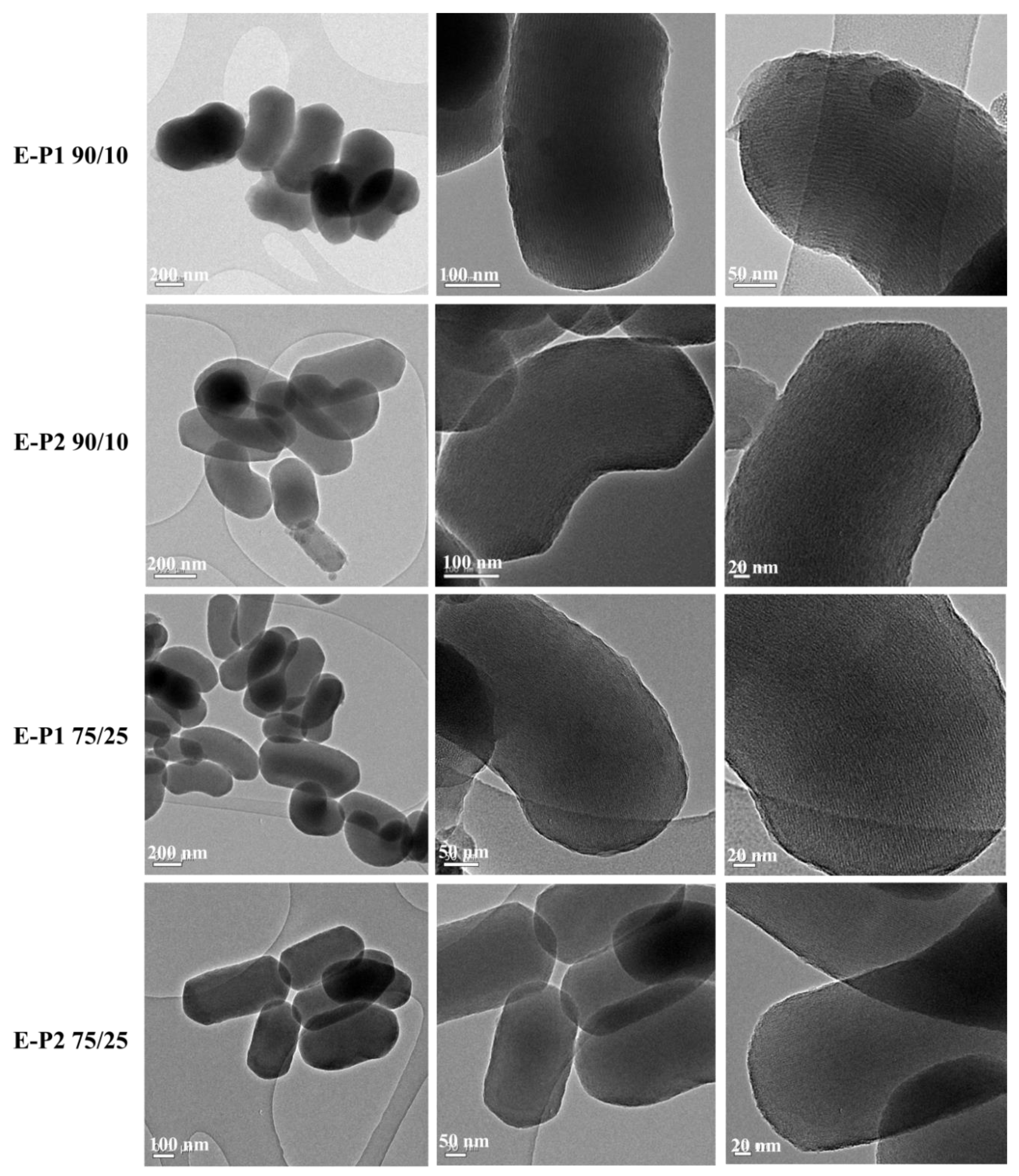 Materials 13 01569 g002