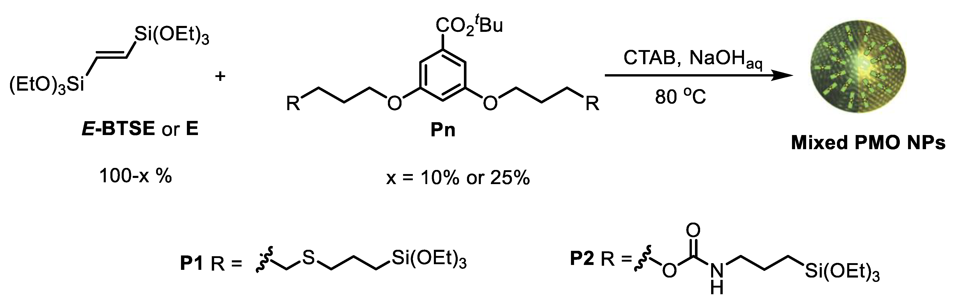 Materials 13 01569 sch003