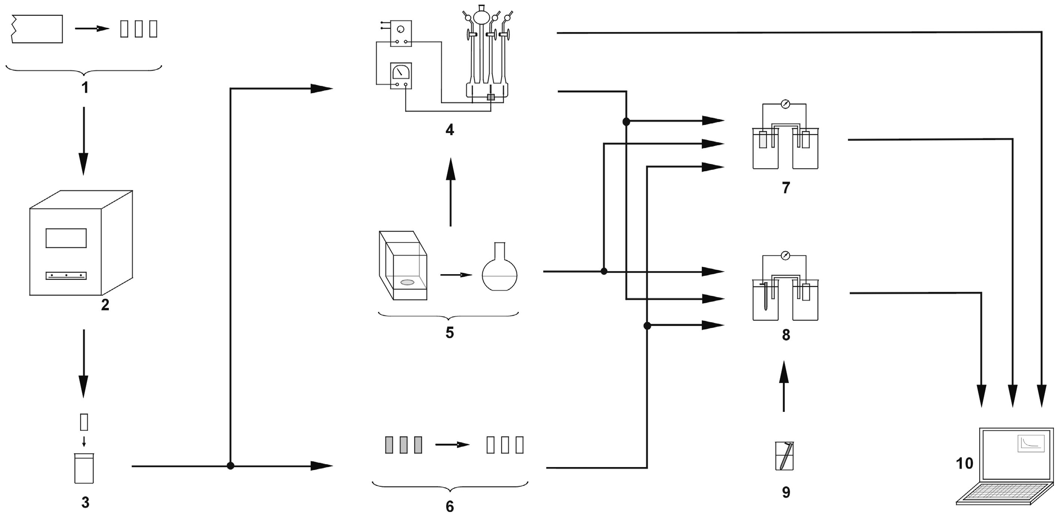 Materials 13 01580 g006