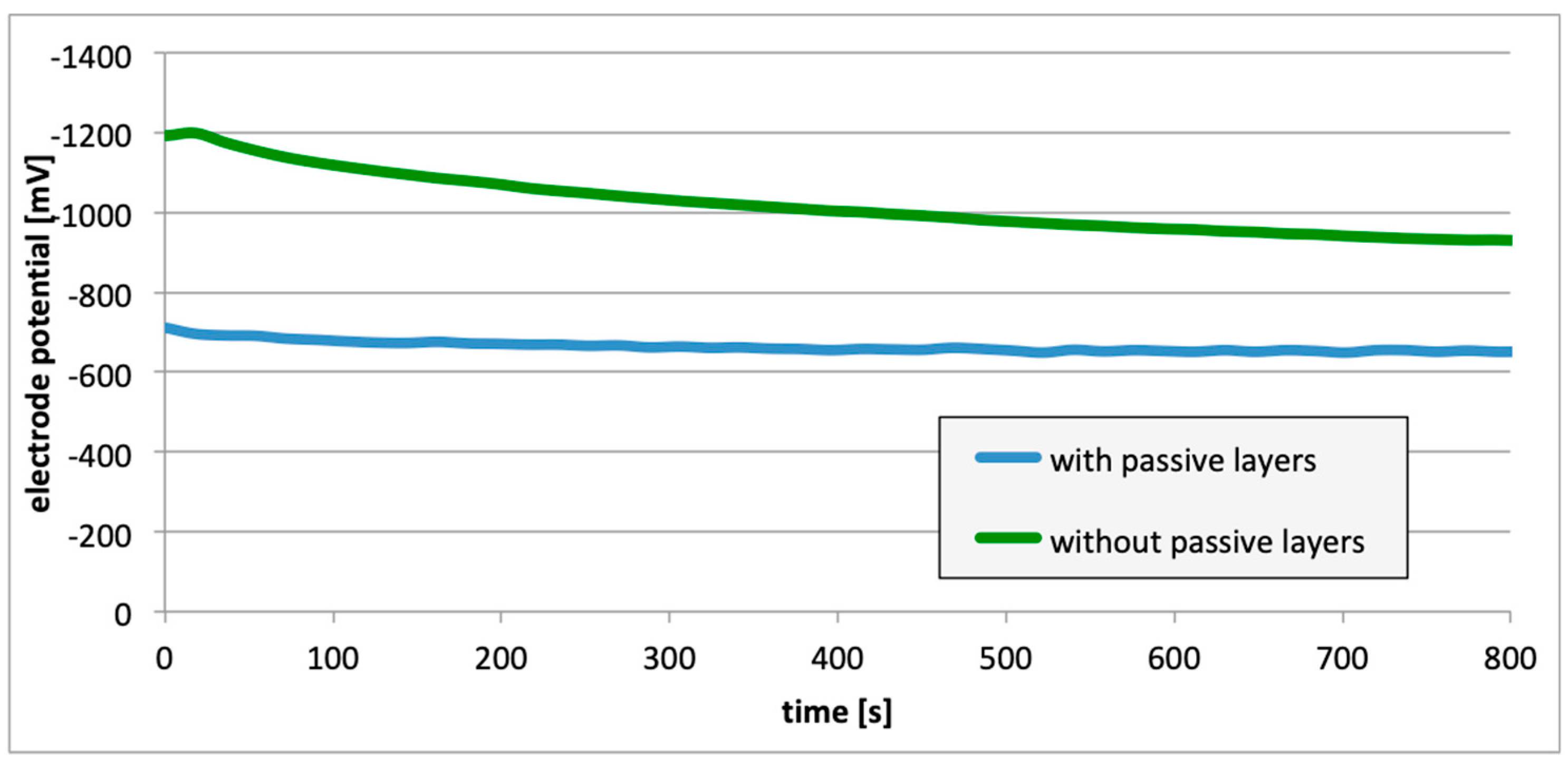 Materials 13 01580 g015