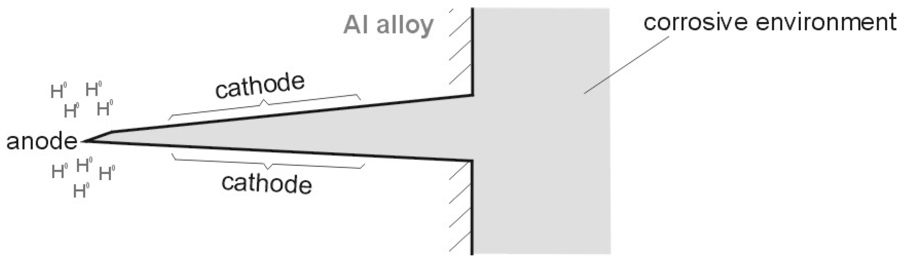 Materials 13 01580 g019