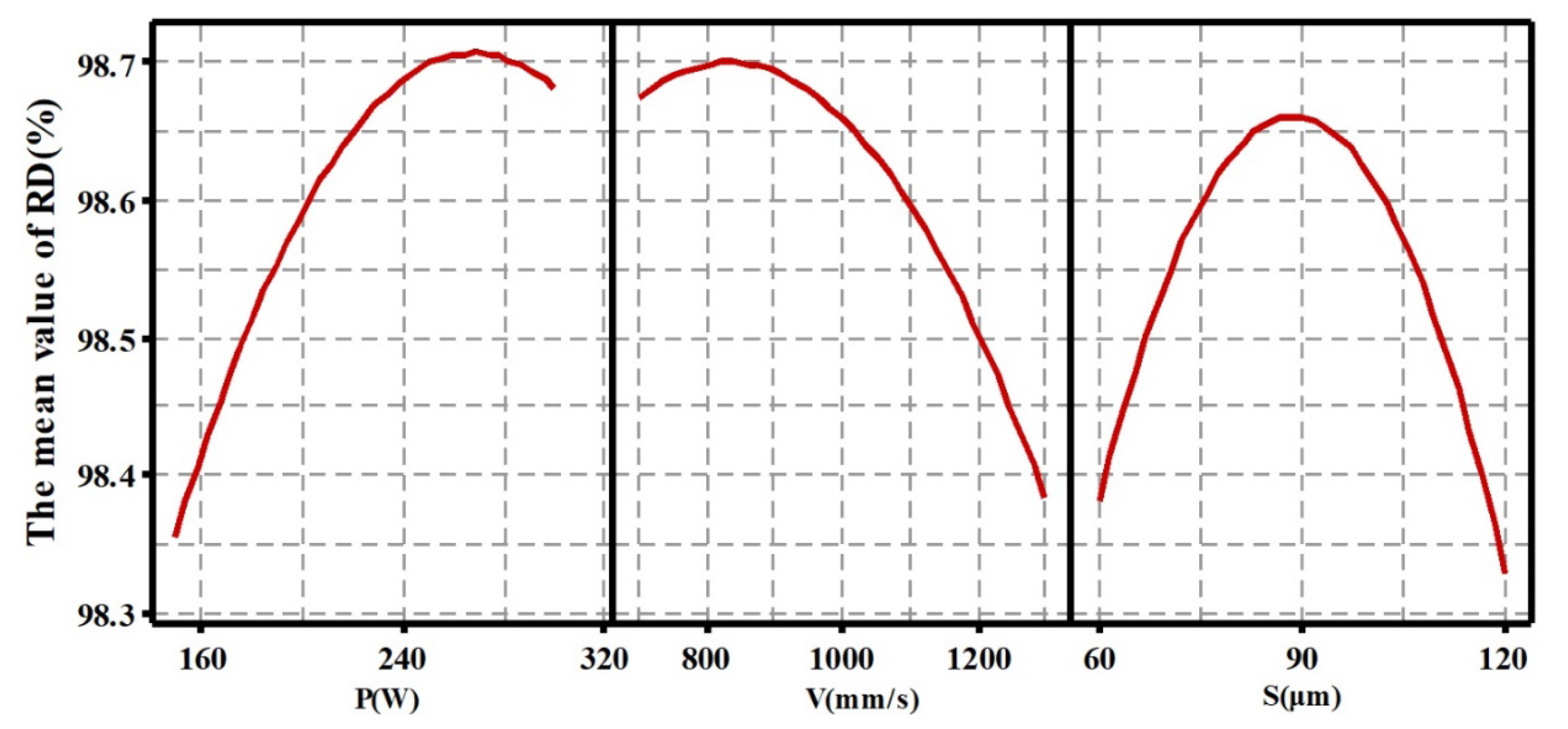 Materials 13 01601 g002 Materials 13 01601 g002