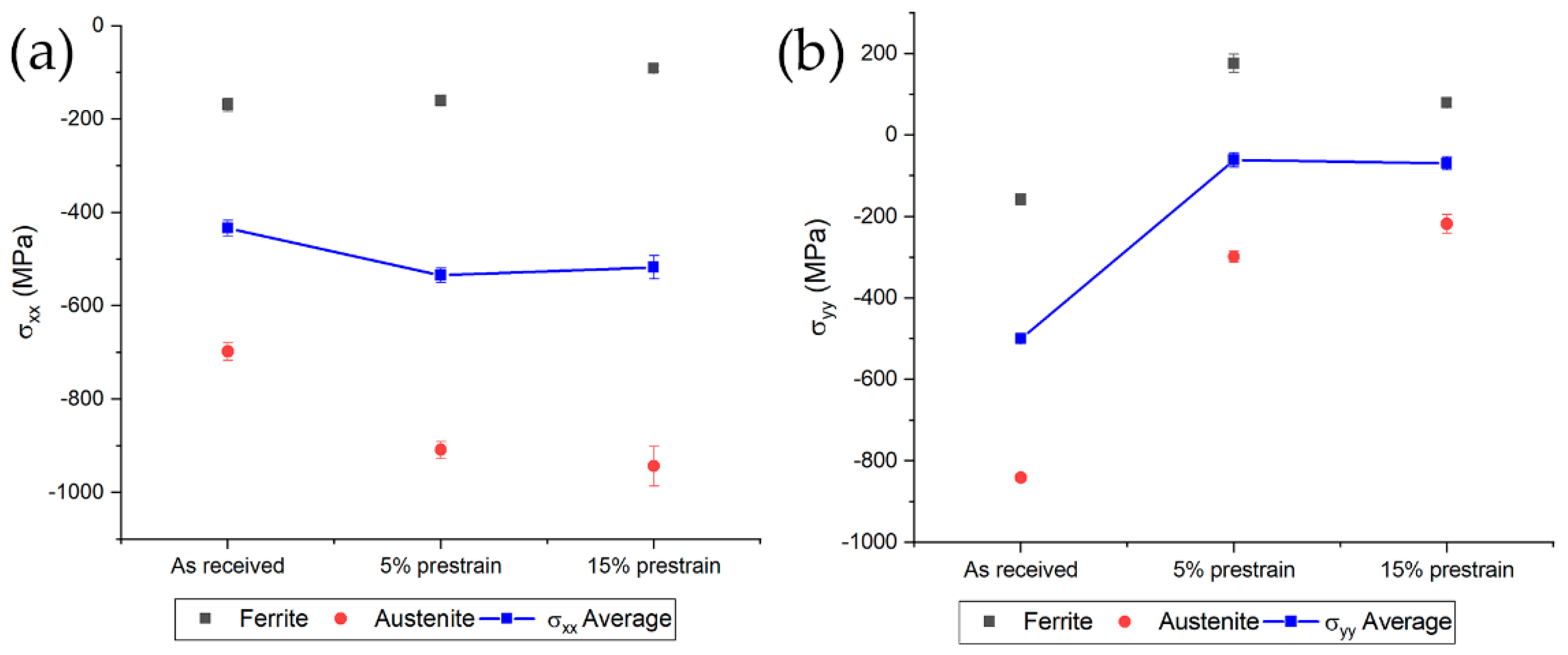 Materials 13 01613 g009 Materials 13 01613 g009