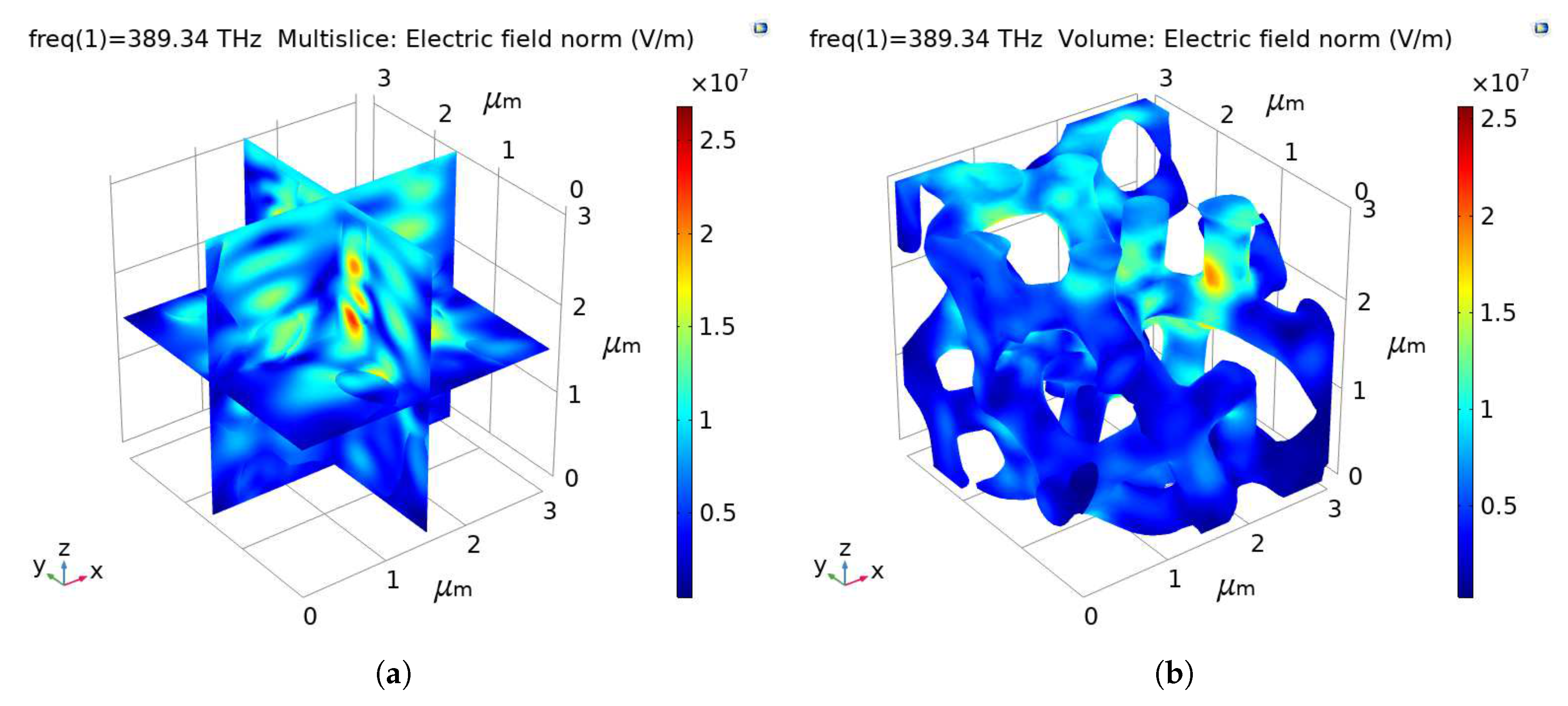 Materials 13 01635 g004