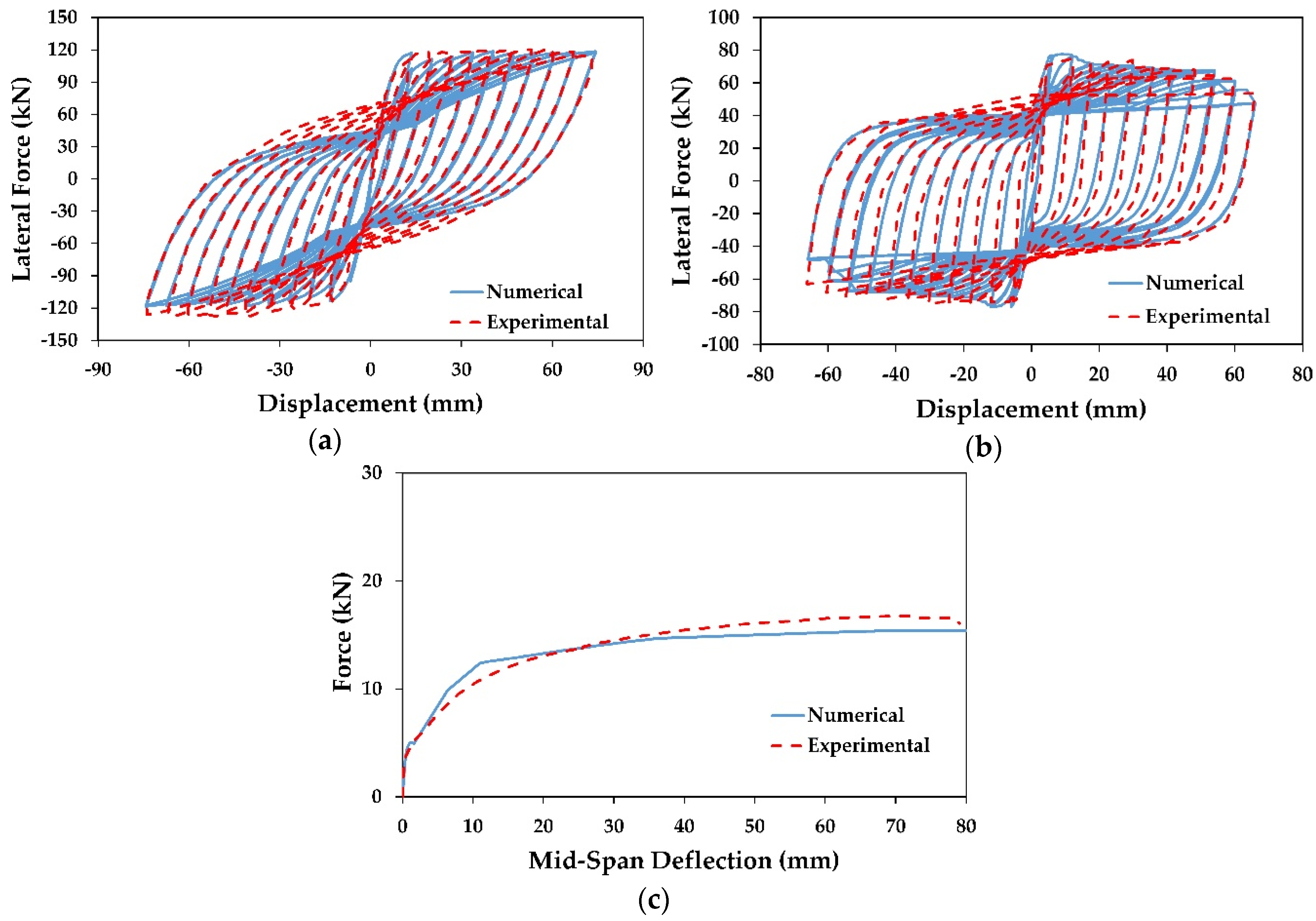 Materials 13 01701 g006