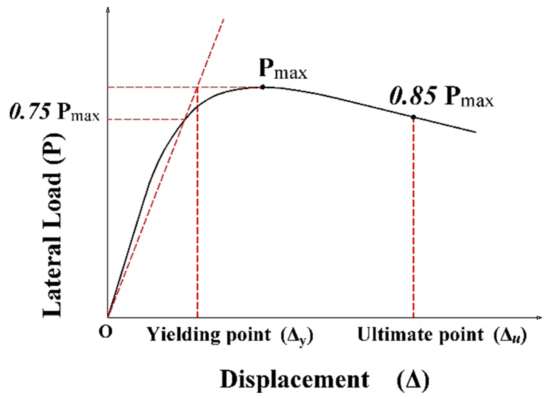 Materials 13 01701 g008