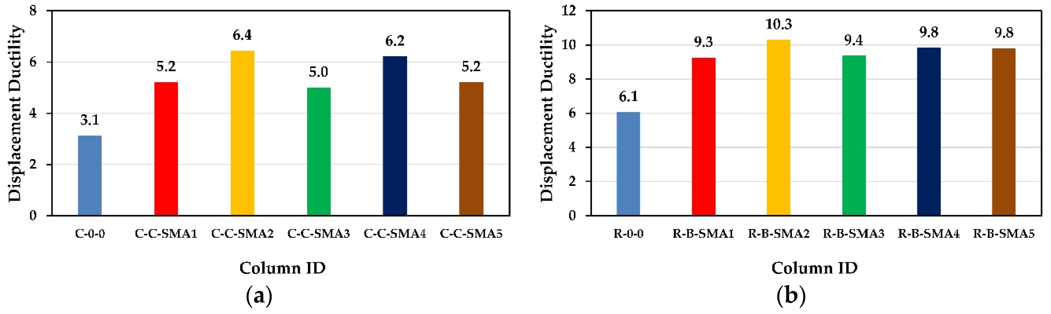 Materials 13 01701 g009