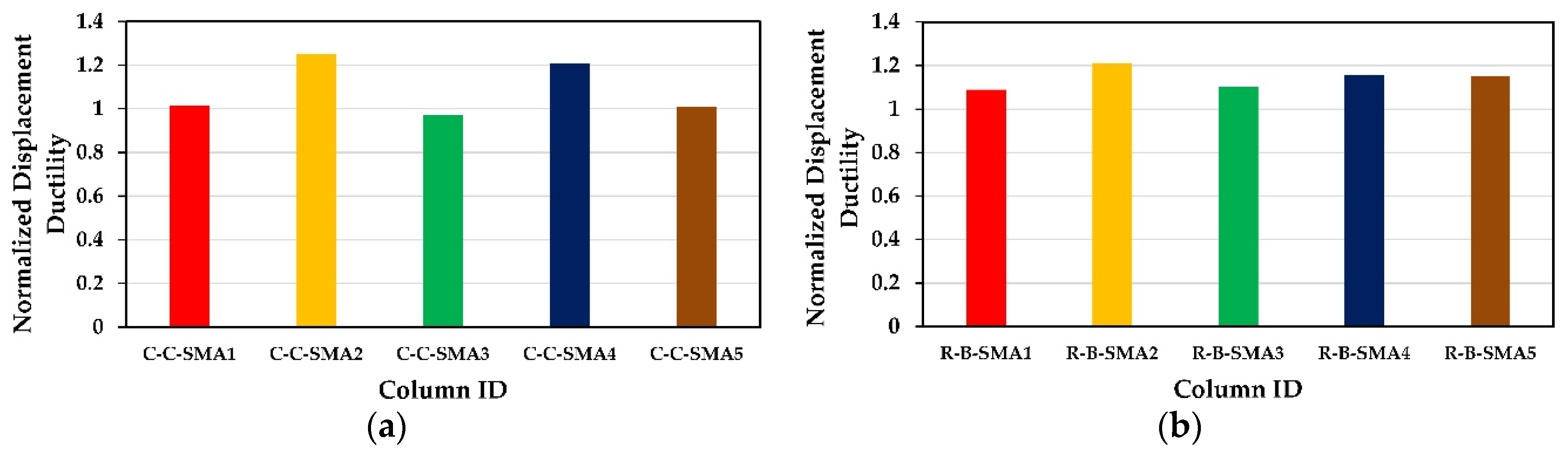 Materials 13 01701 g010
