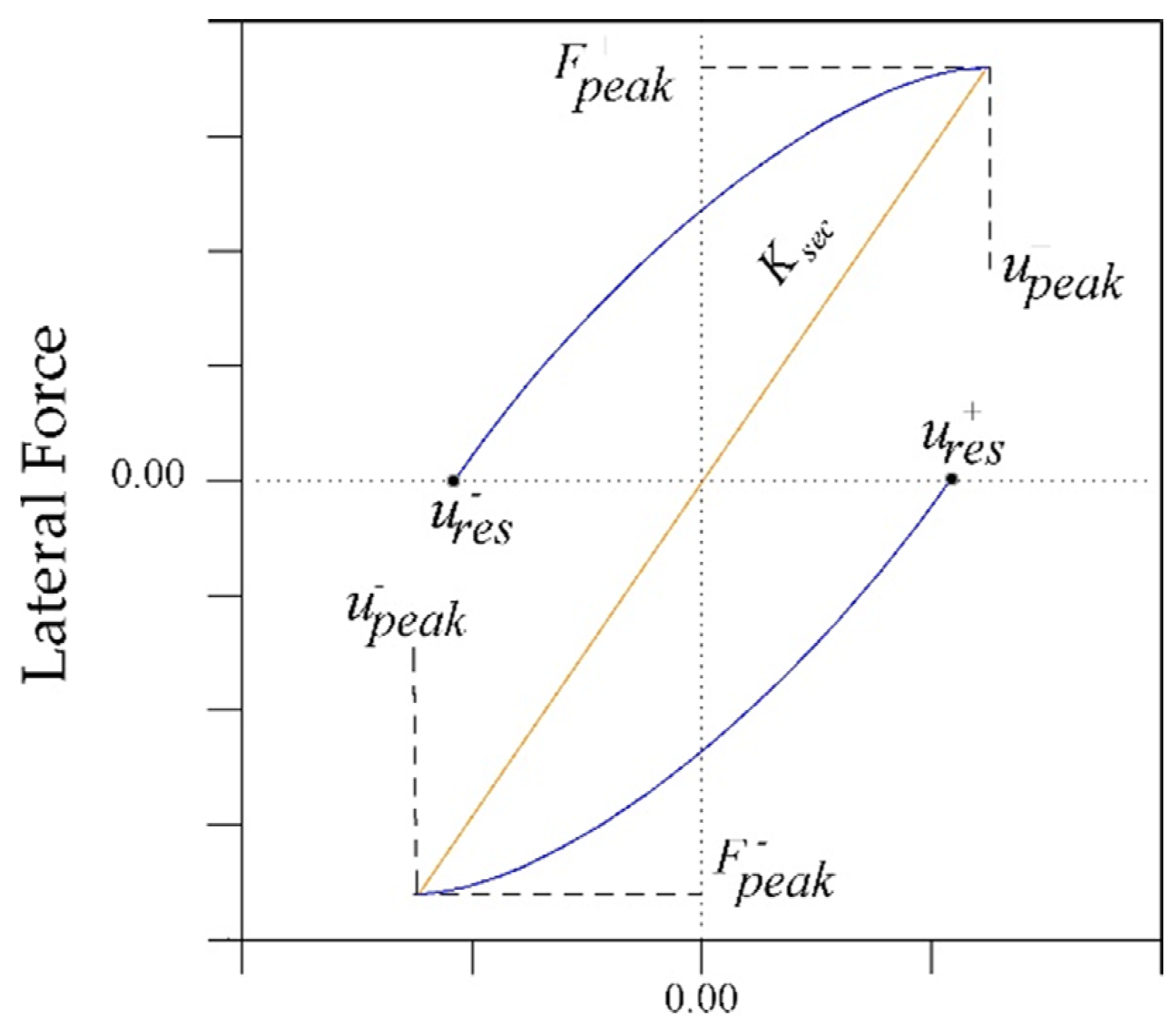 Materials 13 01701 g014