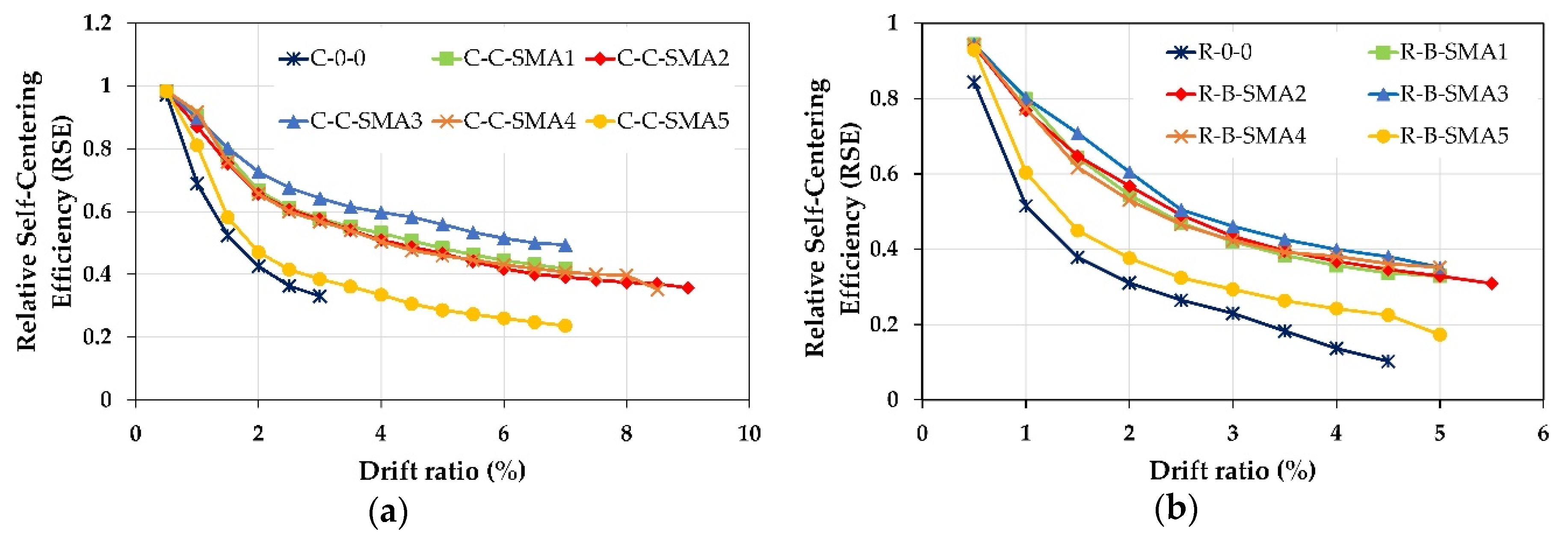Materials 13 01701 g015