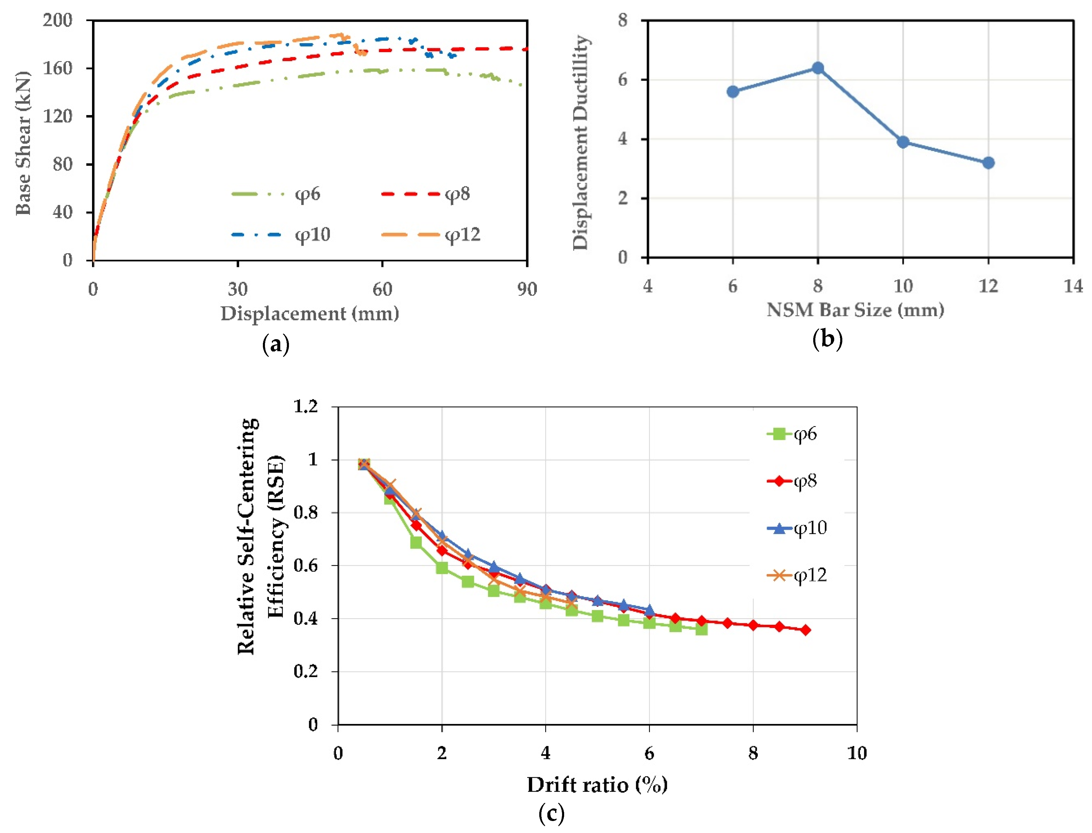 Materials 13 01701 g018