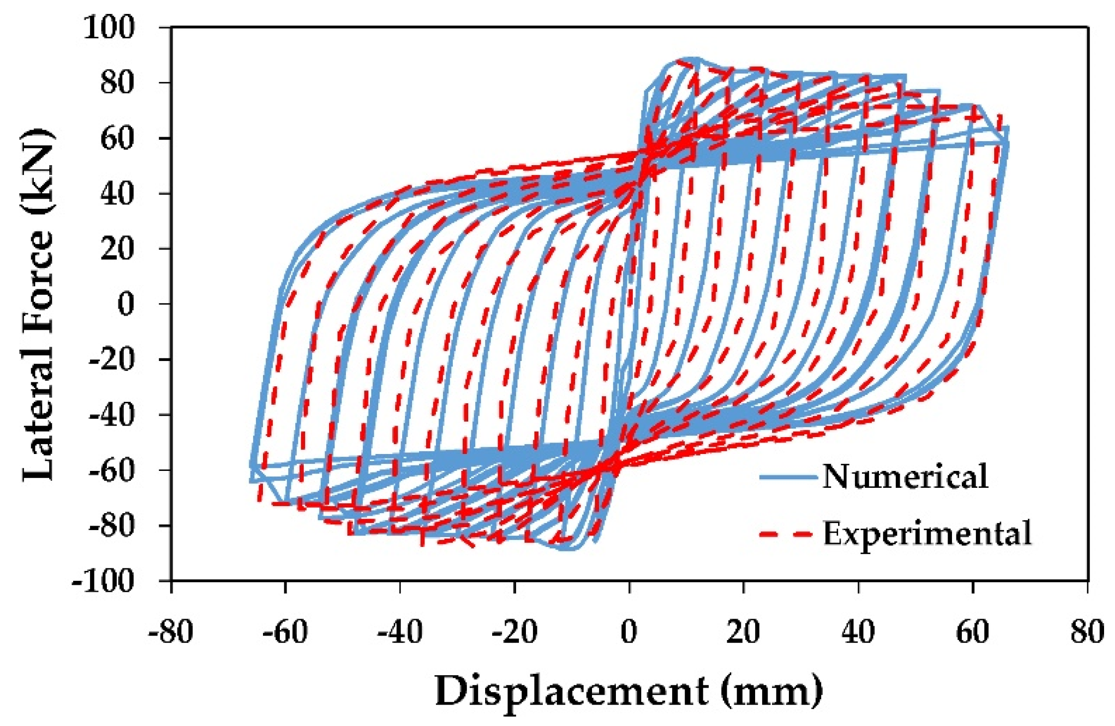 Materials 13 01701 g021