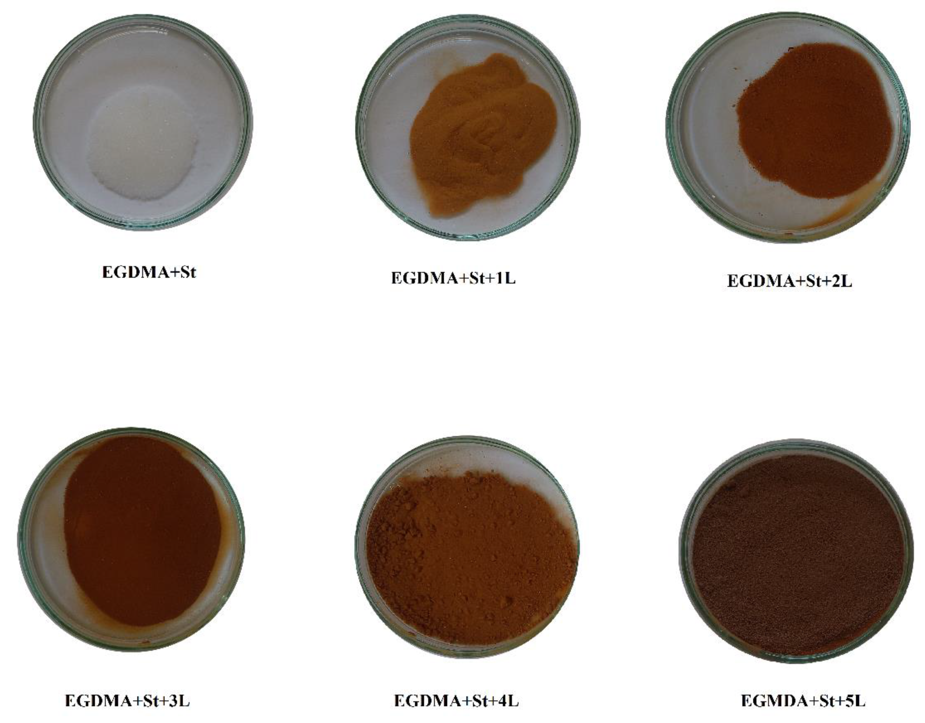 Materials 13 01761 g003