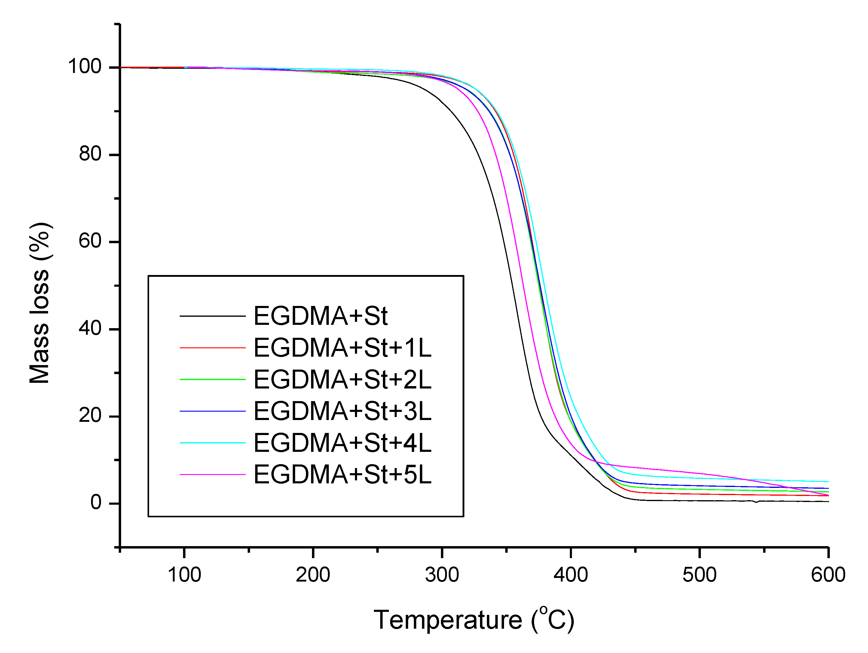 Materials 13 01761 g009