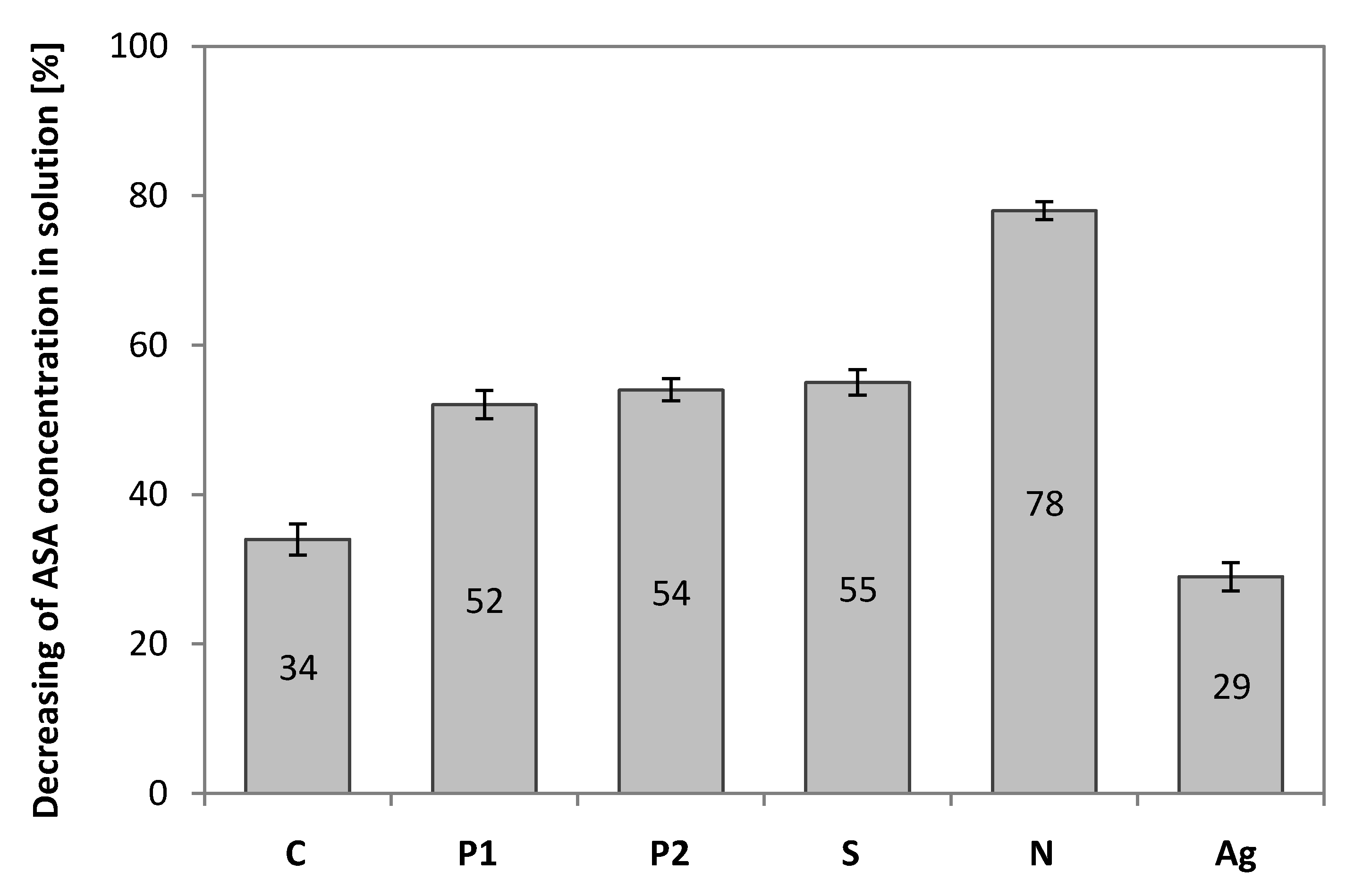 Materials 13 01761 g011