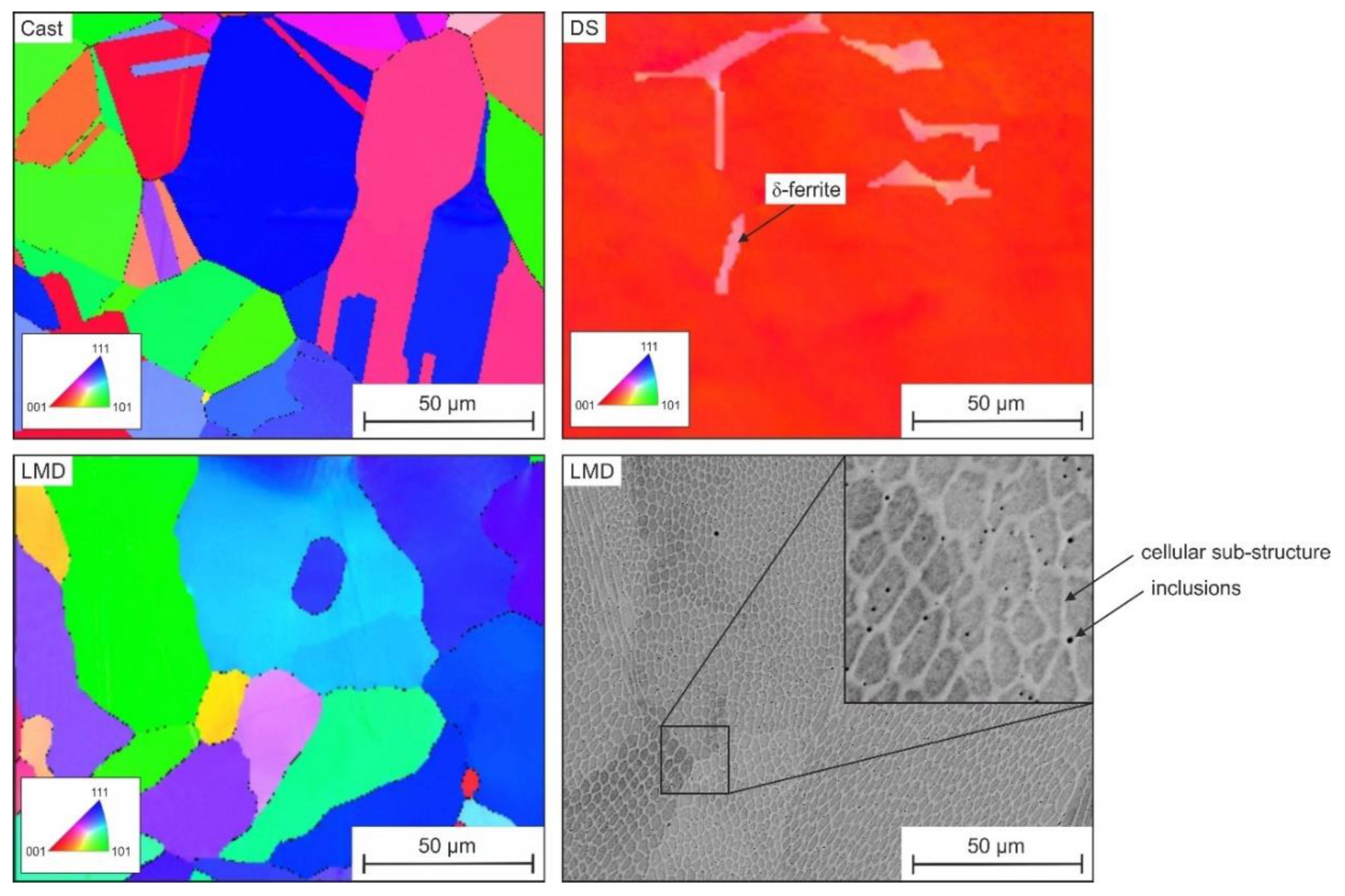 Materials 13 01765 g005 Materials 13 01765 g005