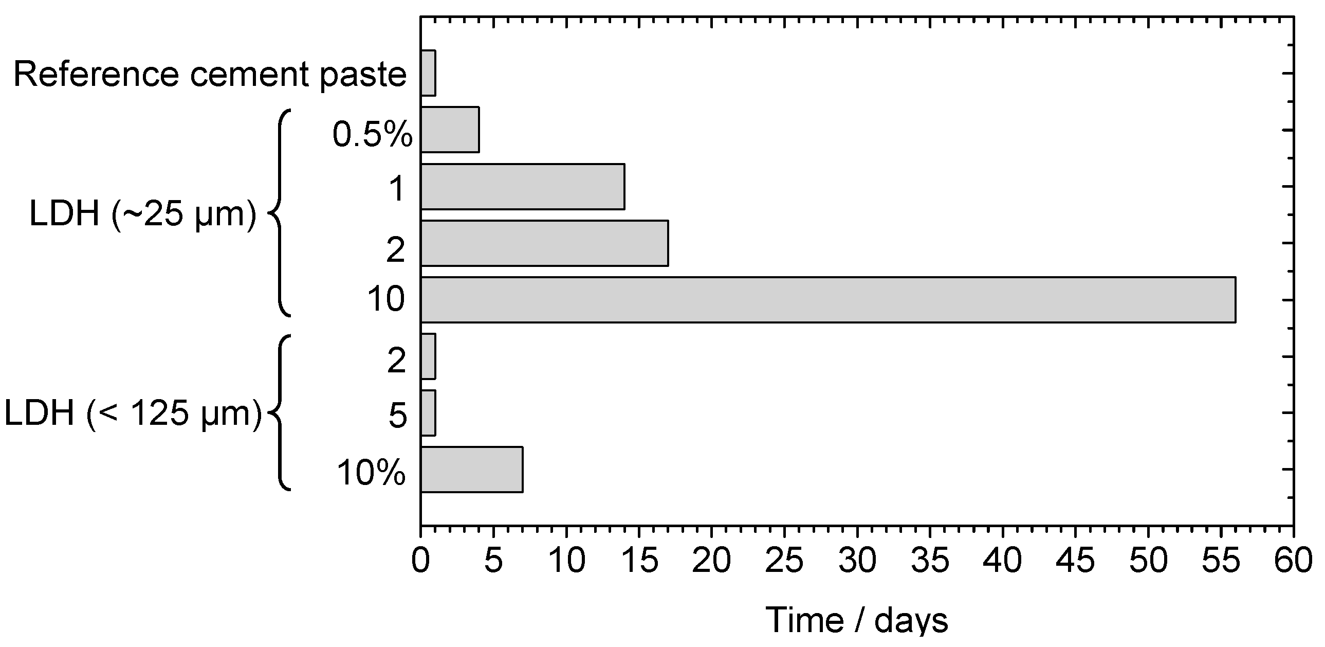 Materials 13 01769 g006