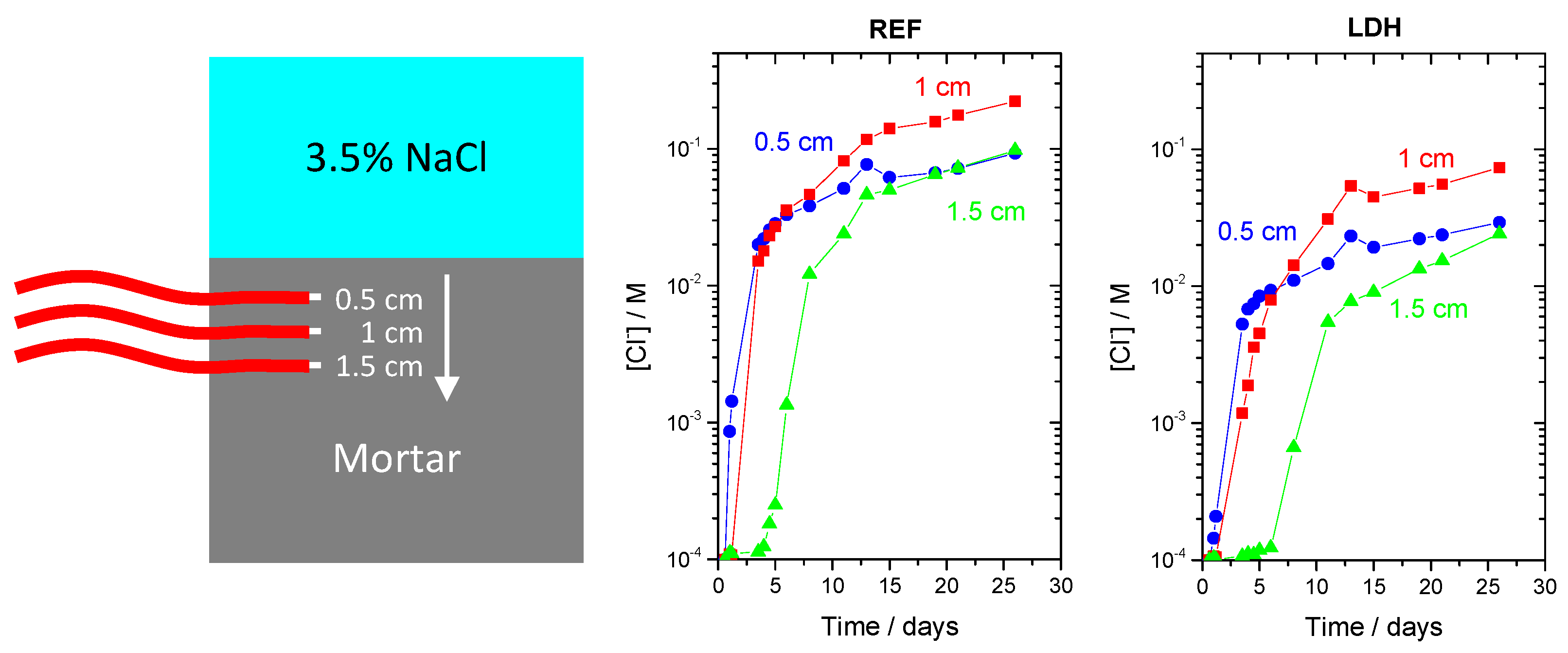 Materials 13 01769 g007