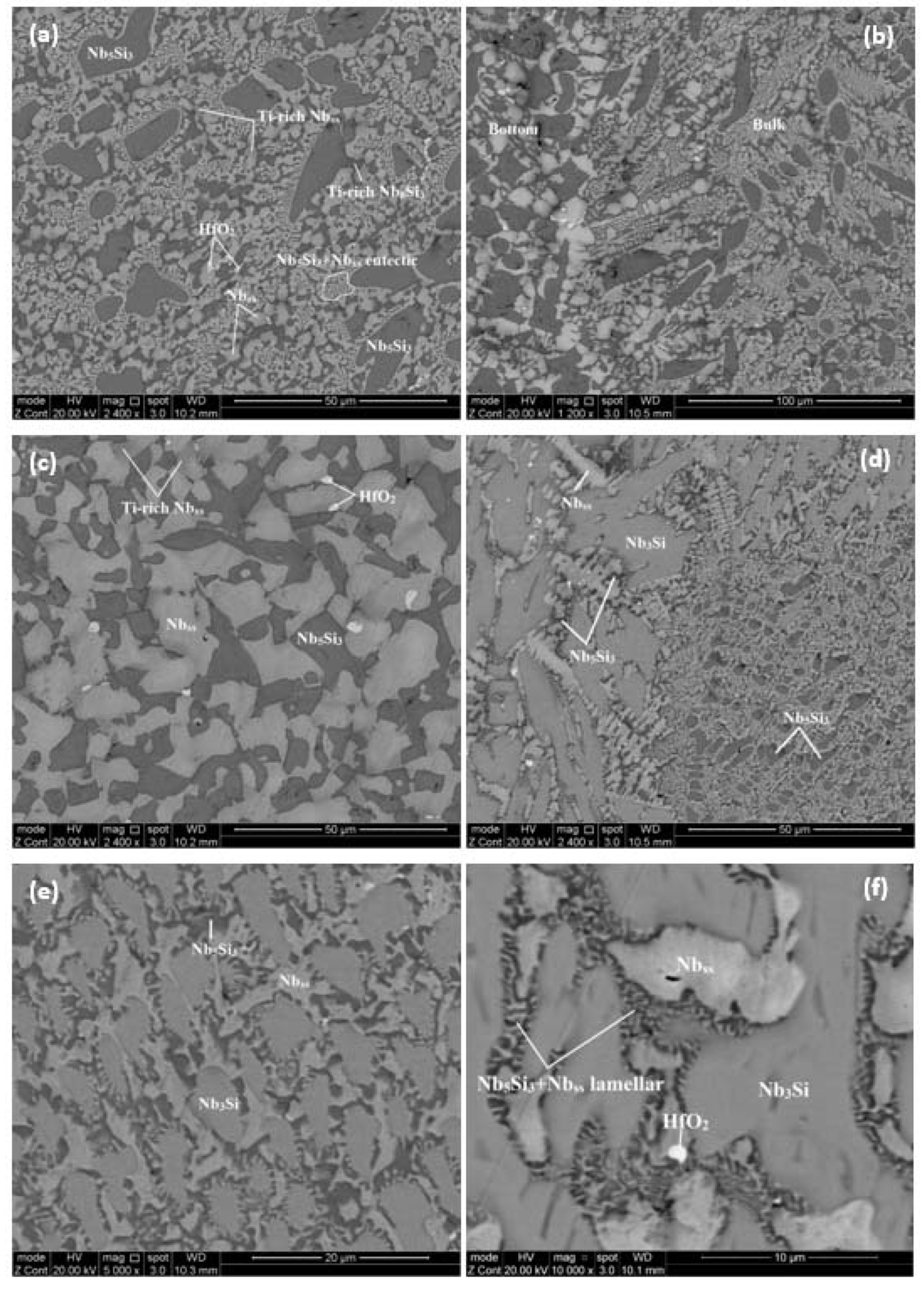 Materials 13 01778 g002