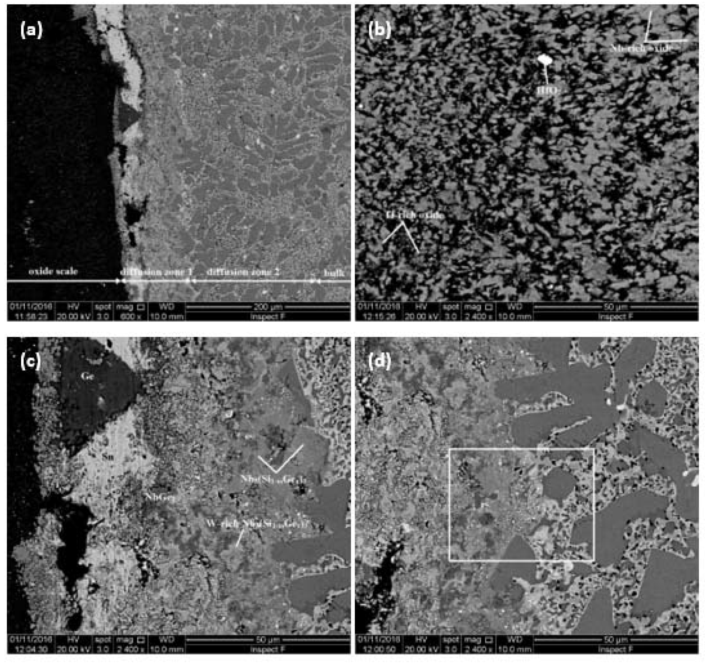 Materials 13 01778 g008