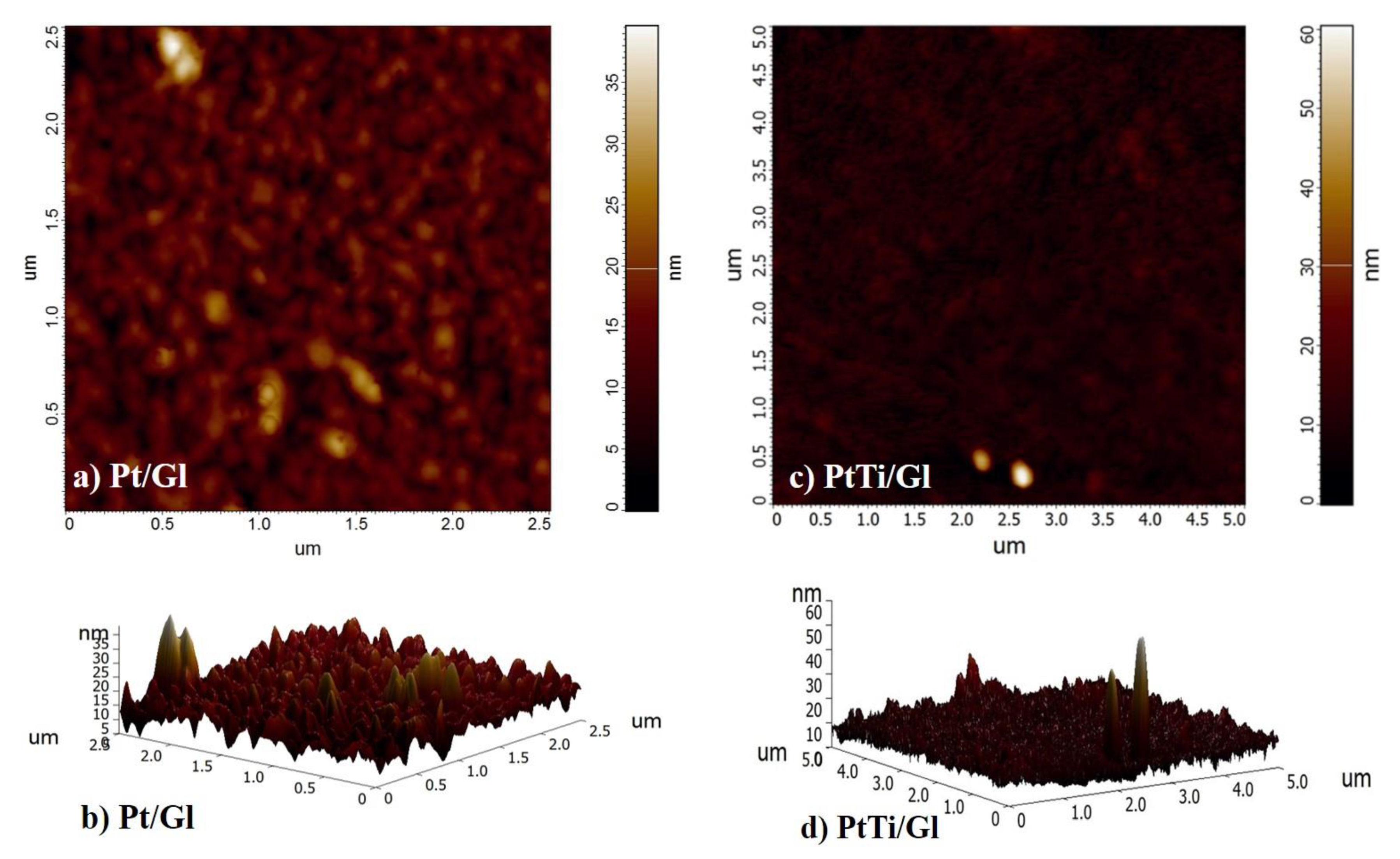 Materials 13 01796 g007