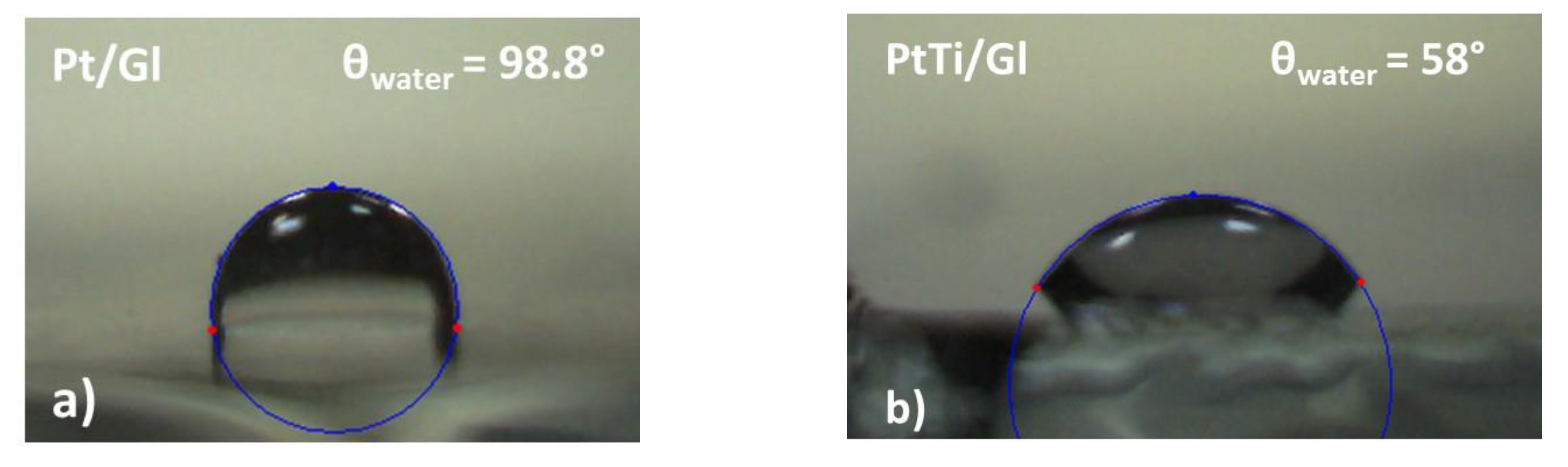 Materials 13 01796 g008