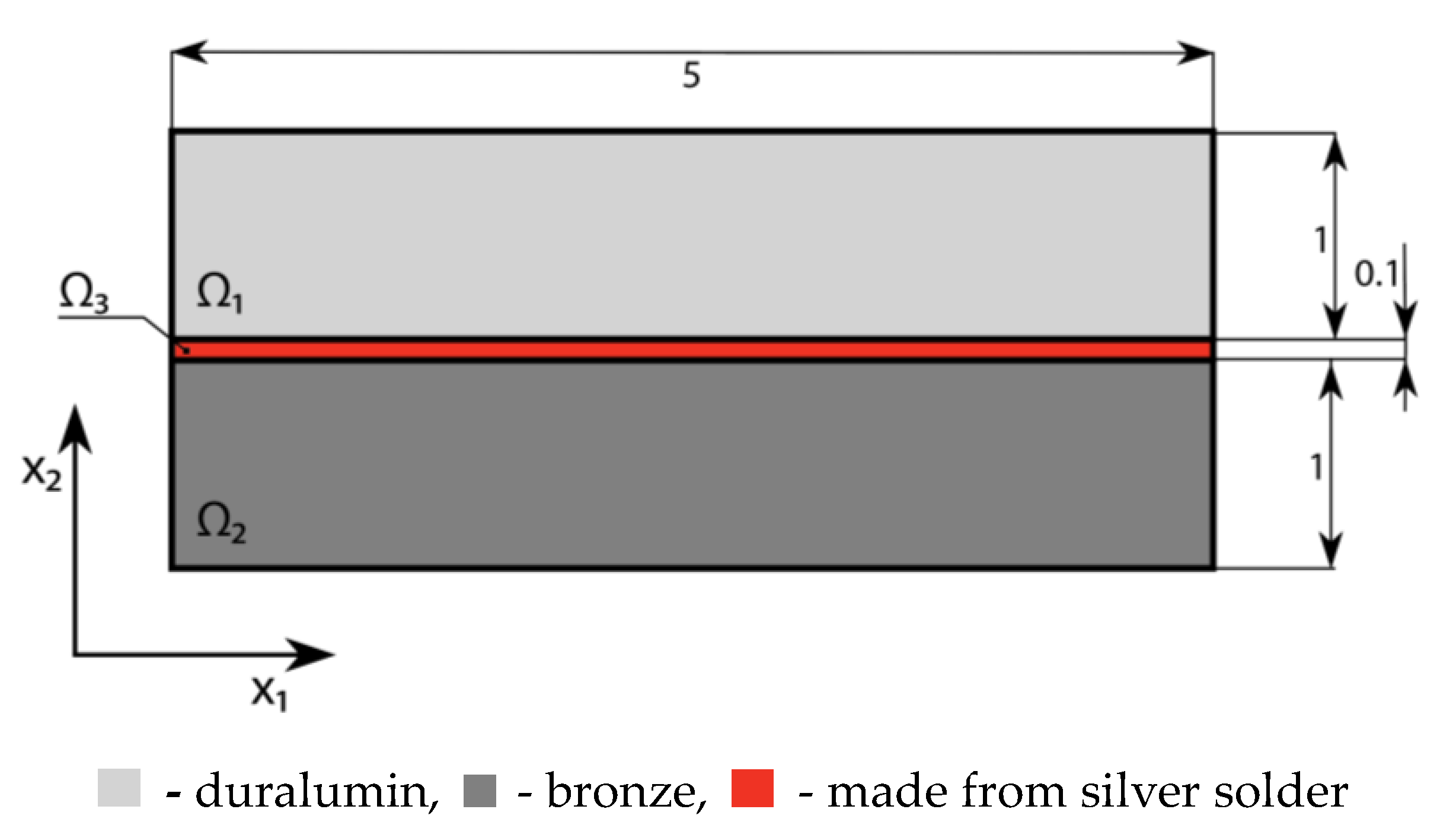 Materials 13 01862 g002