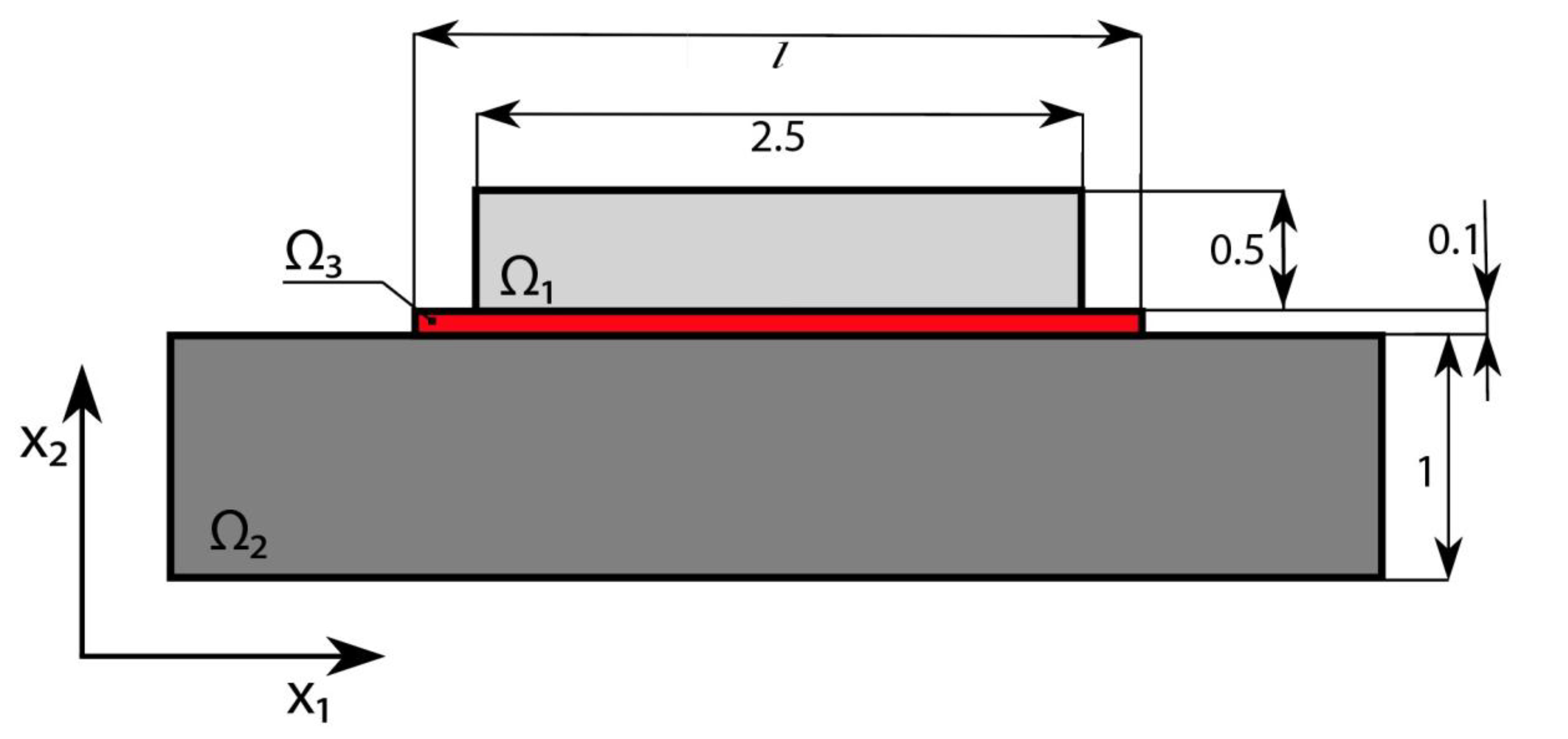 Materials 13 01862 g005