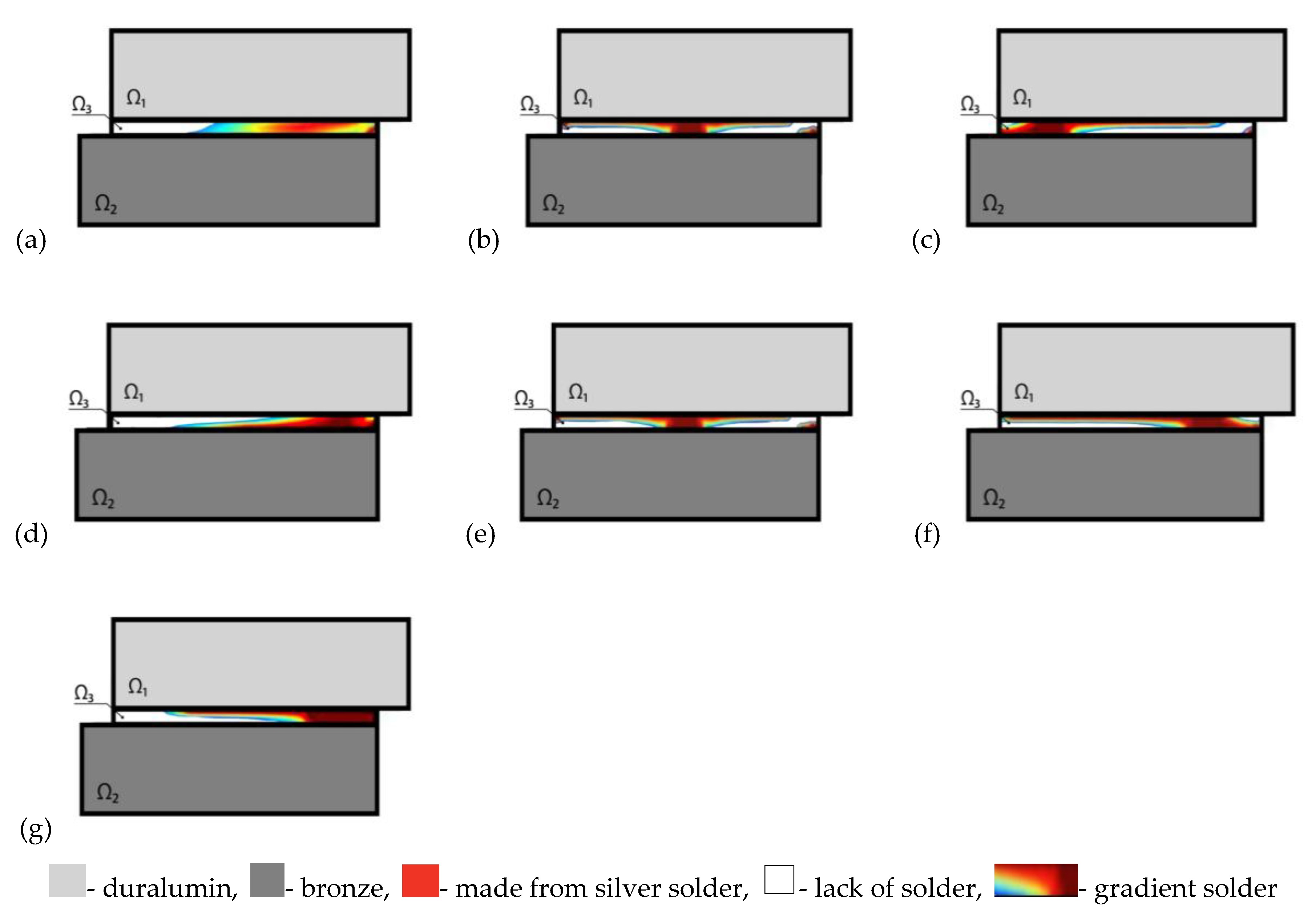 Materials 13 01862 g010